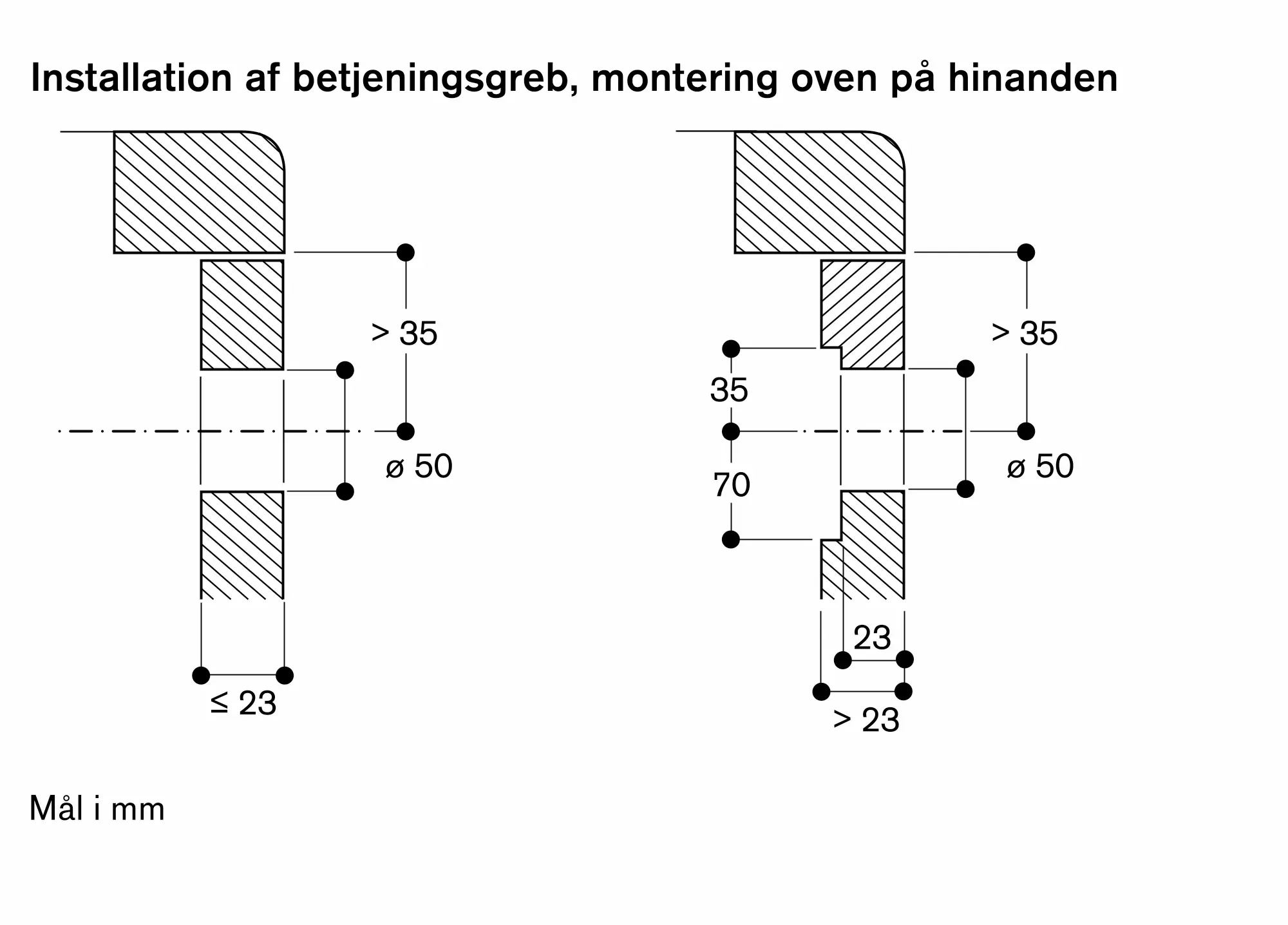 Foto tommelfinger Nr. 4 af produktet