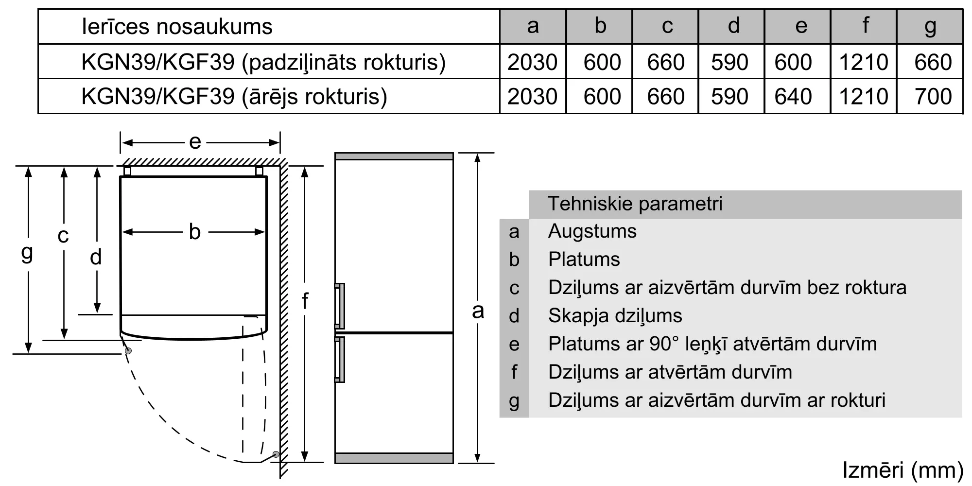 Produkta fotoīkšķis Nr. 9