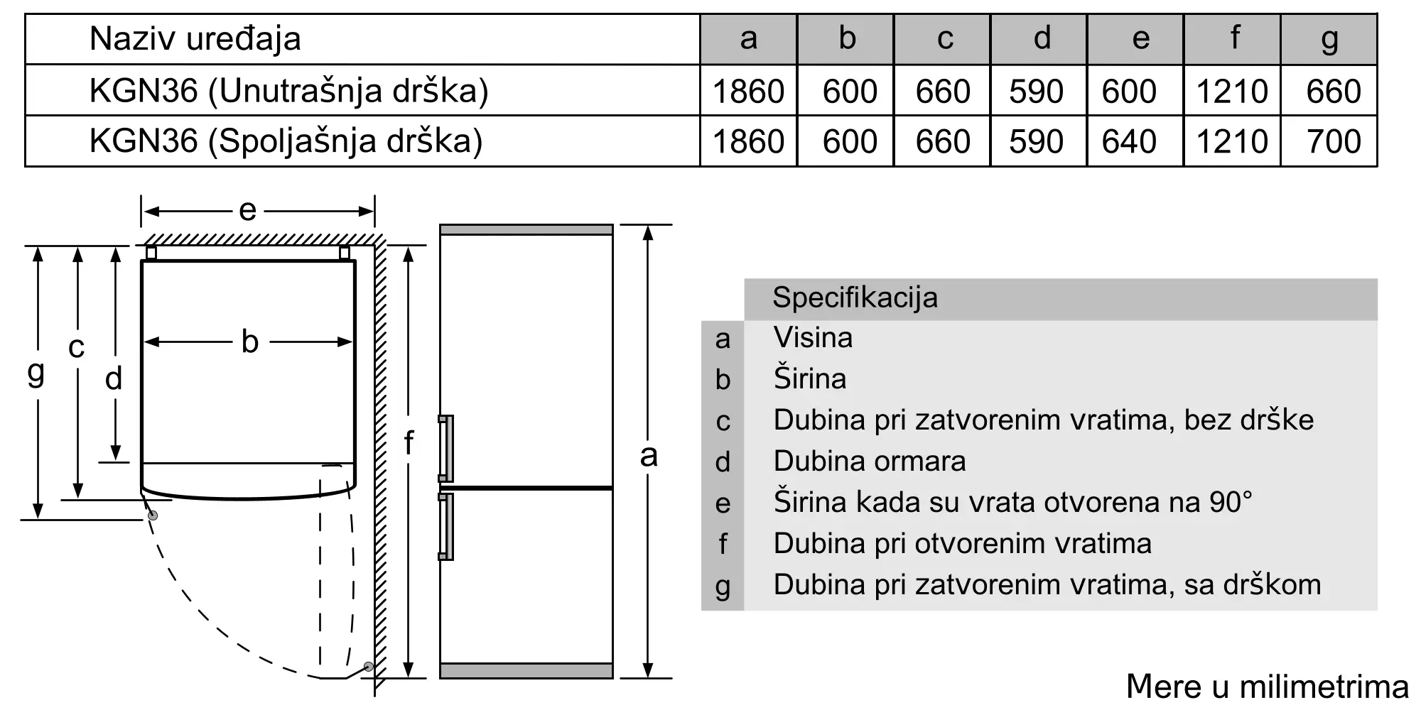 Foto palac Nr. 12 proizvoda