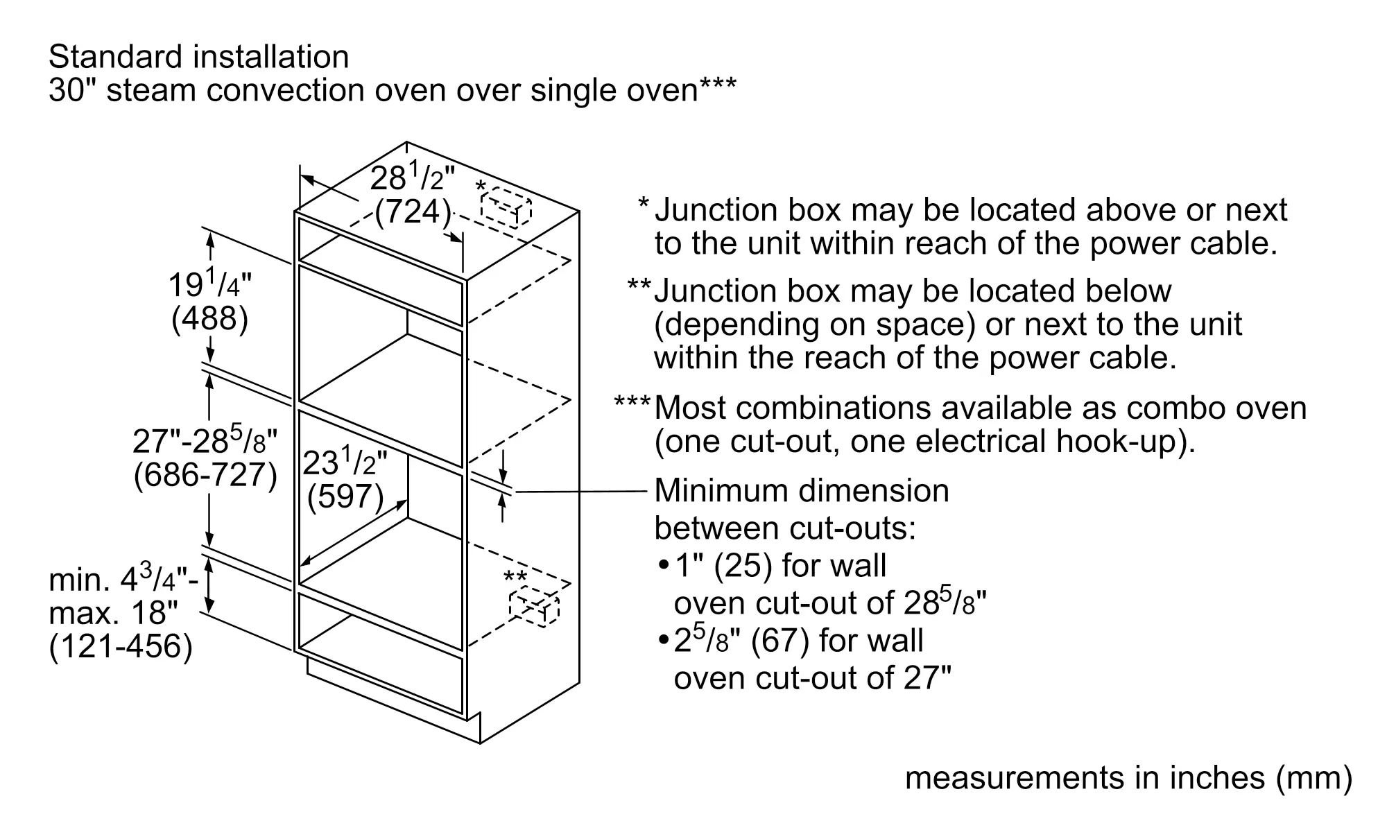 Photo thumb Nr. 10 of the product