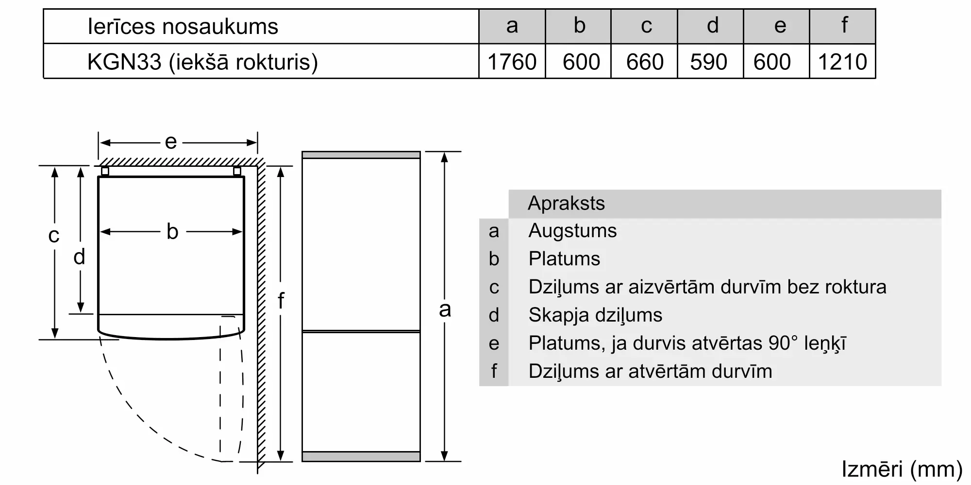 Produkta fotoīkšķis Nr. 9