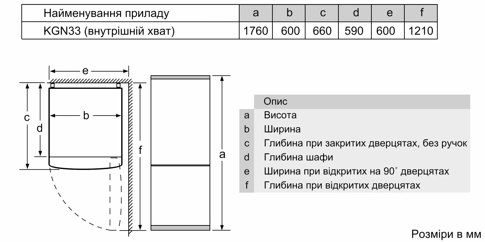 Крапка з фотографією 7