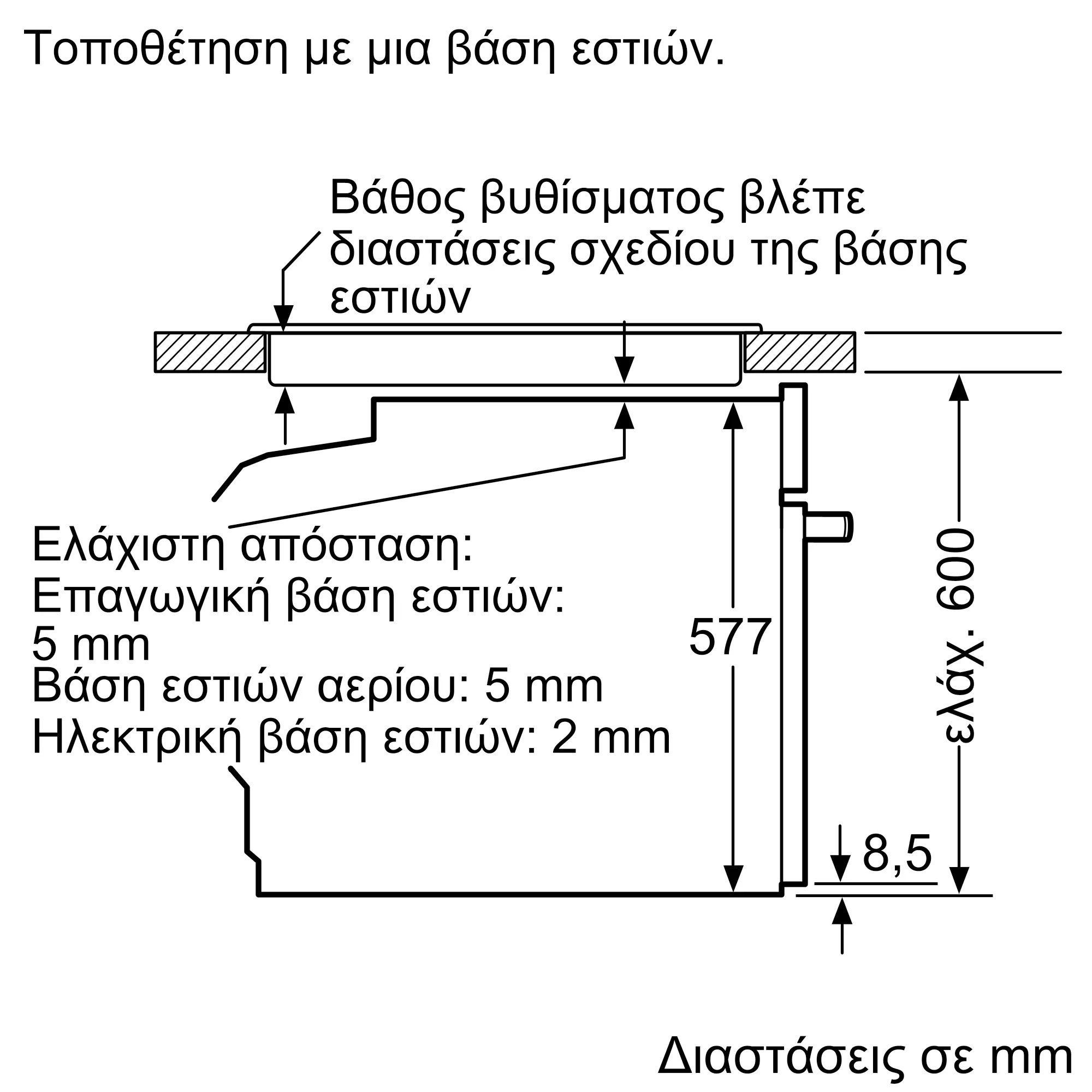 Φωτογραφία Nr. 13 του προϊόντος