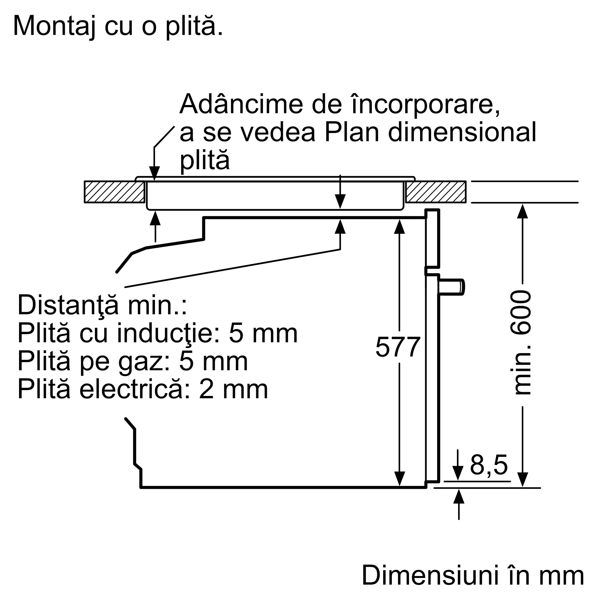 Foto degetul mare Nr. 10 al produsului