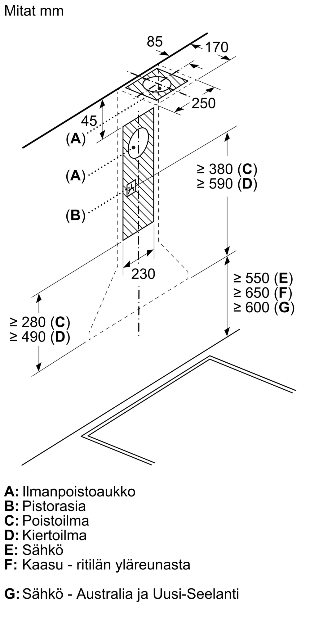 Kuva peukalo Nr. 8 tuotteesta