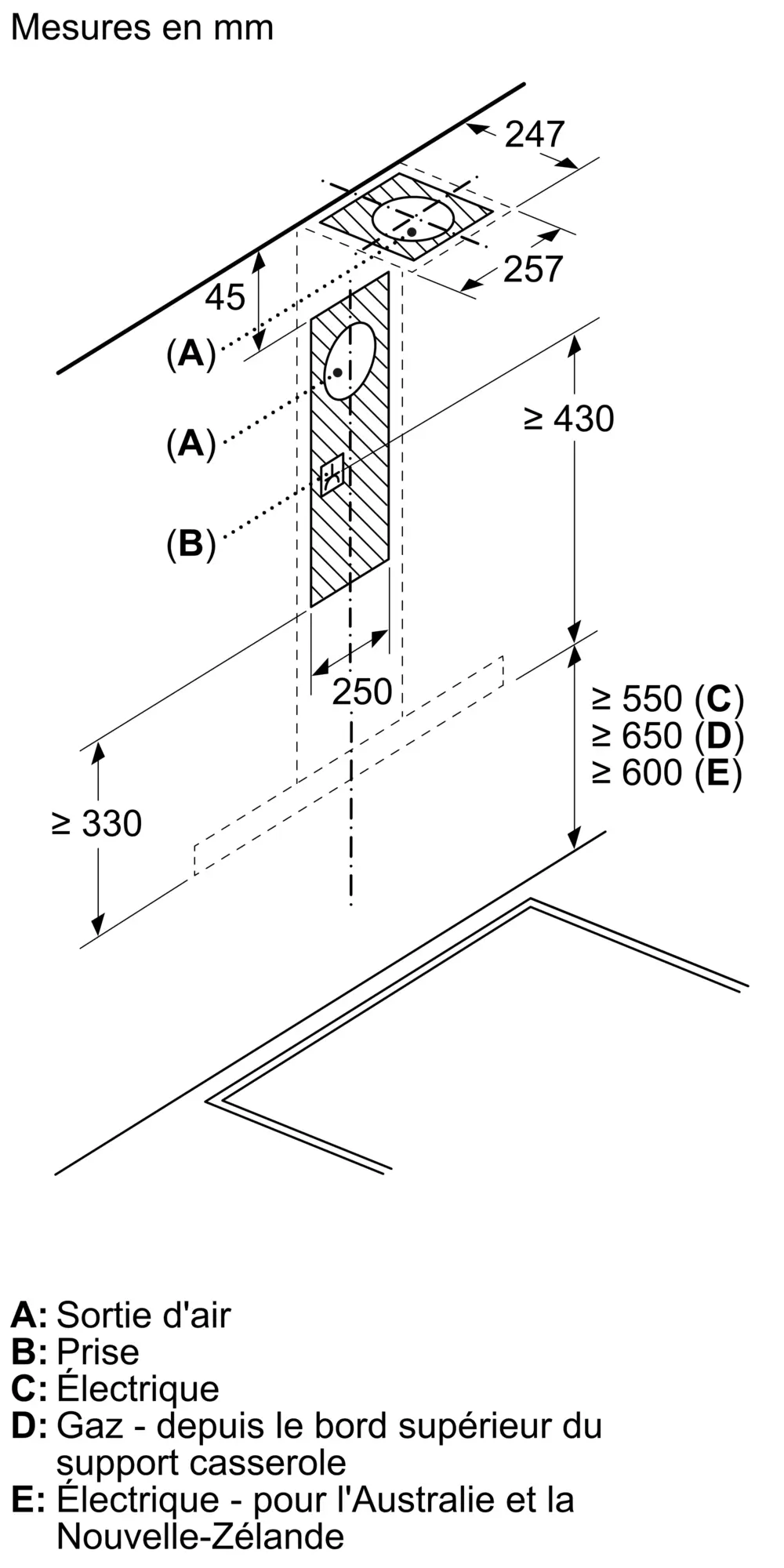 Photo du pouce n° 8 du produit