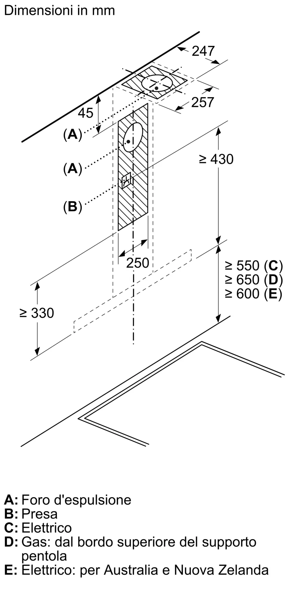 Foto pollice Nr. 7 del prodotto