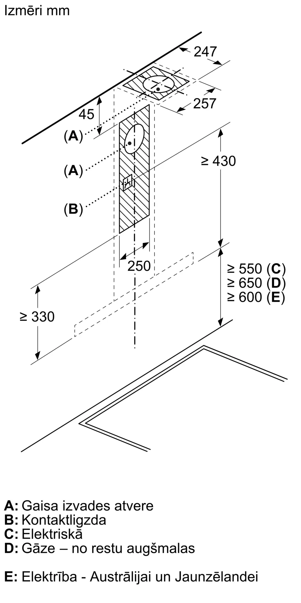 Produkta fotoīkšķis Nr. 7