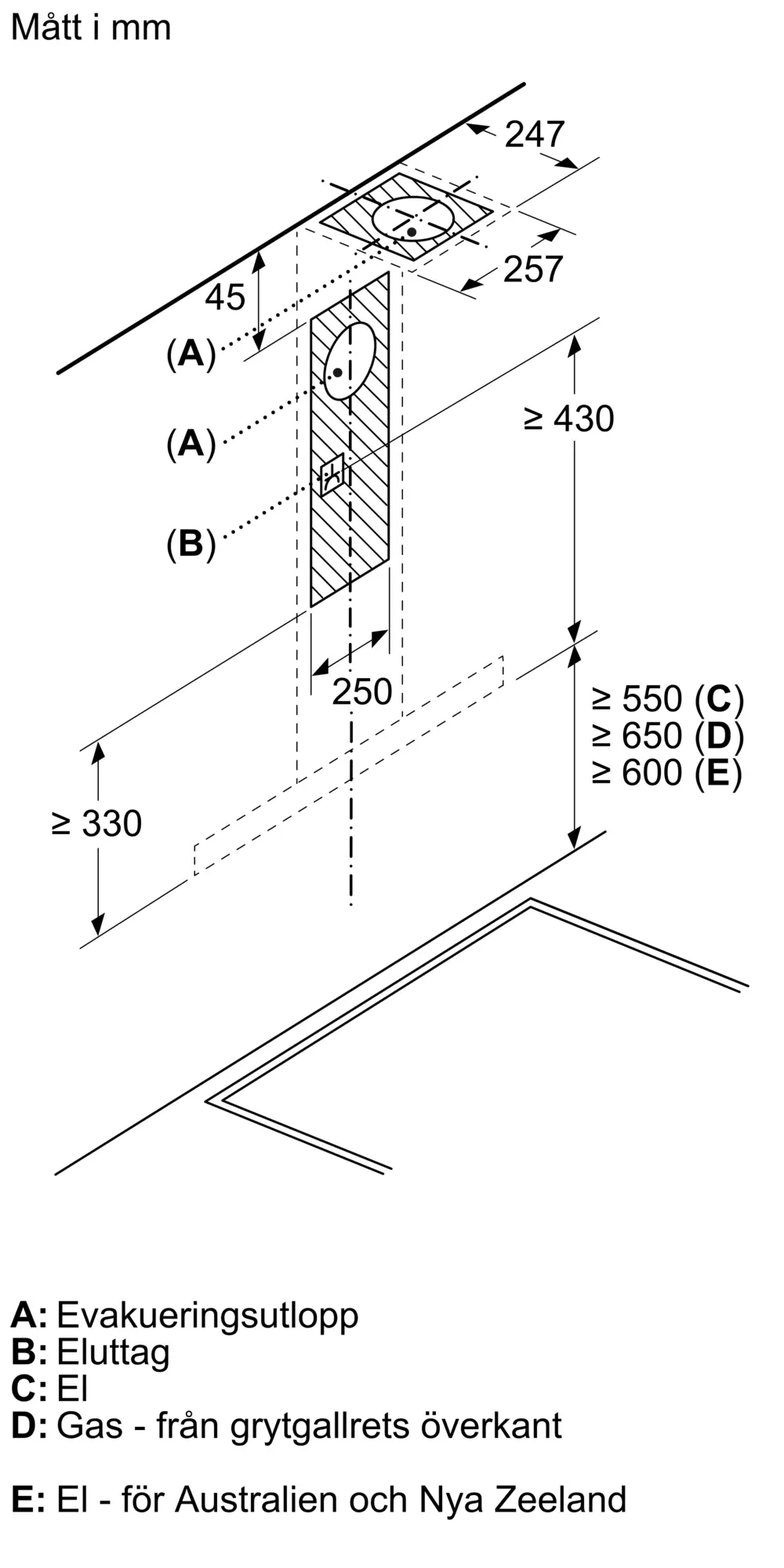 Miniatyrbild Nr. 7 av produkten
