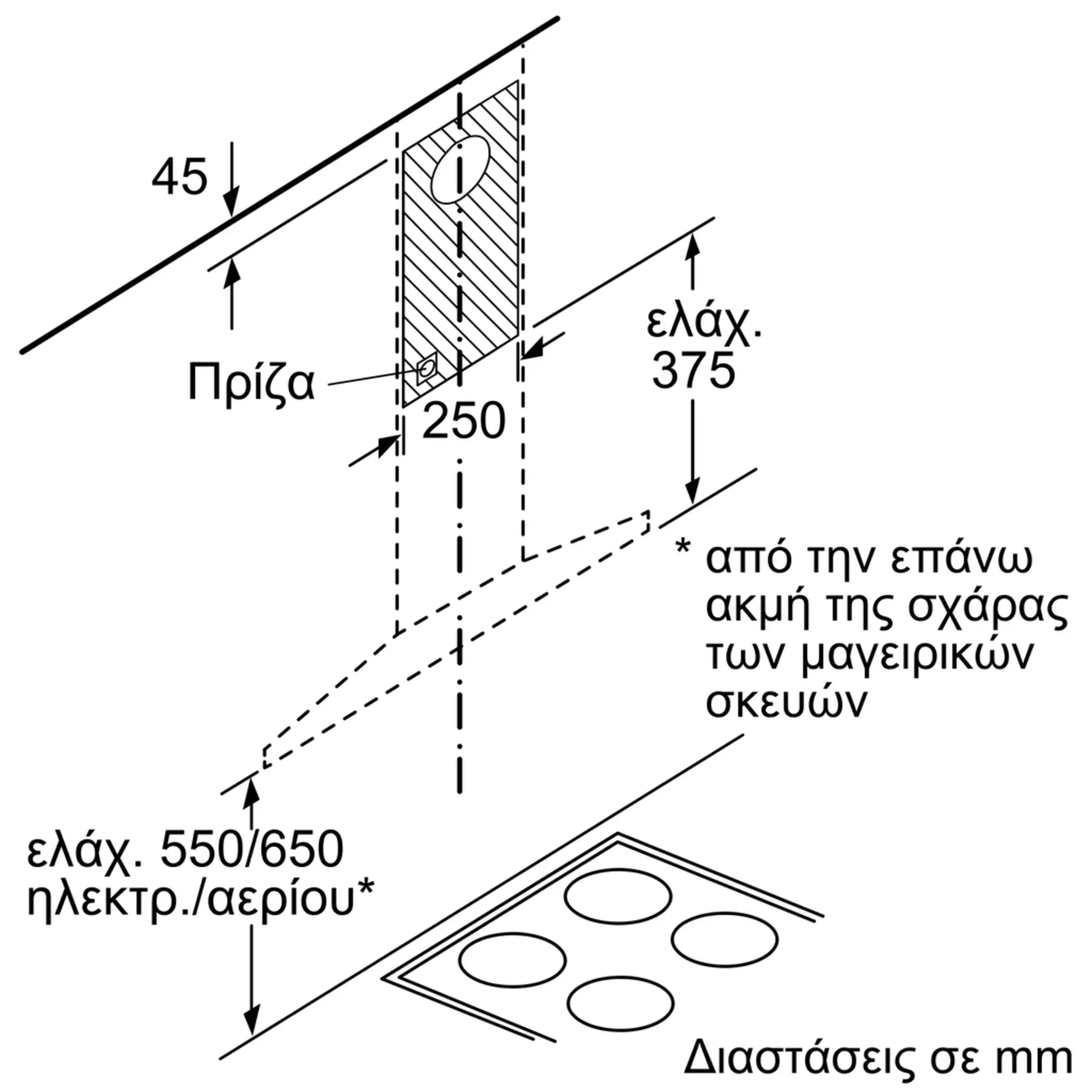 Φωτογραφία Nr. 7 του προϊόντος