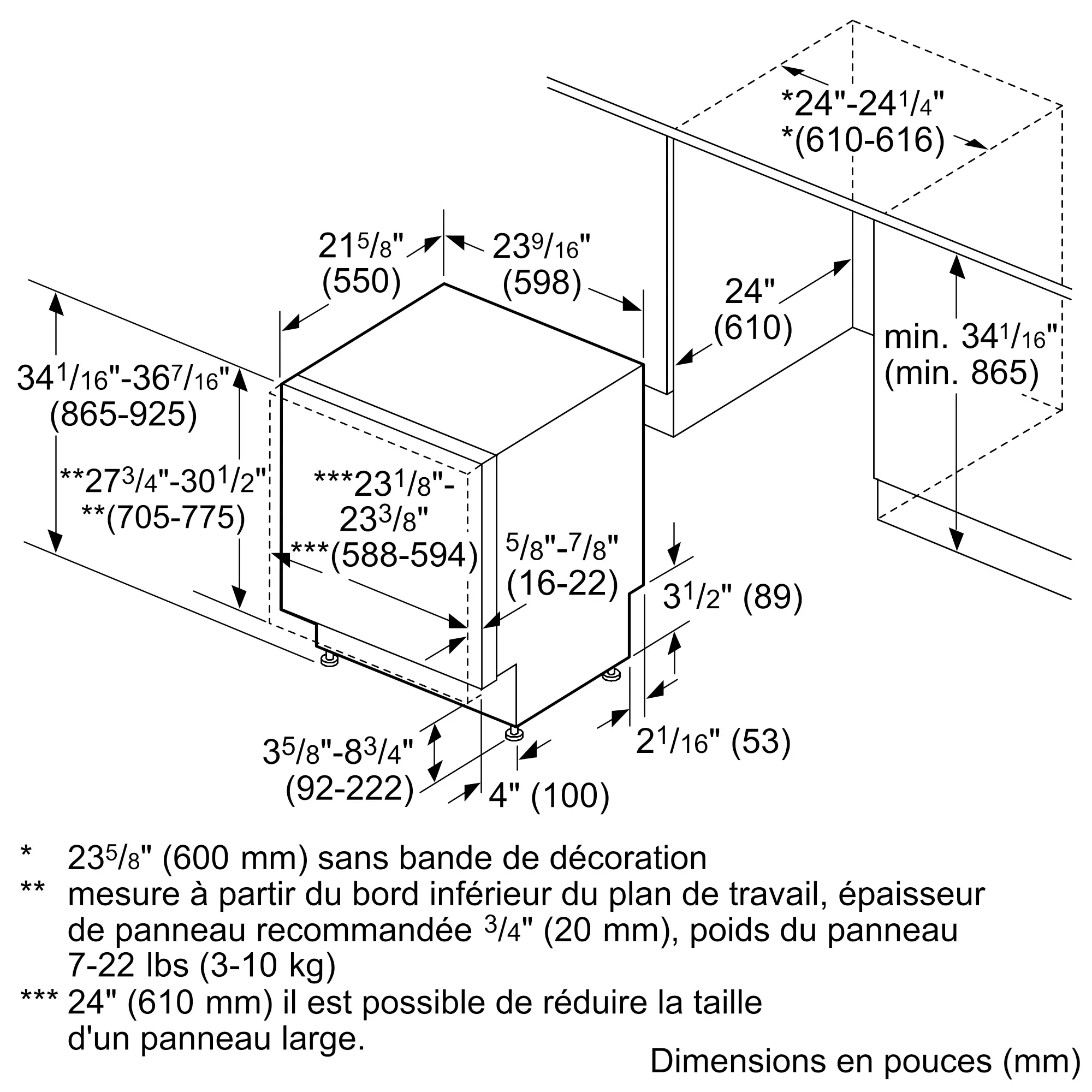 Photo n° 2 du produit SHV53D73UC