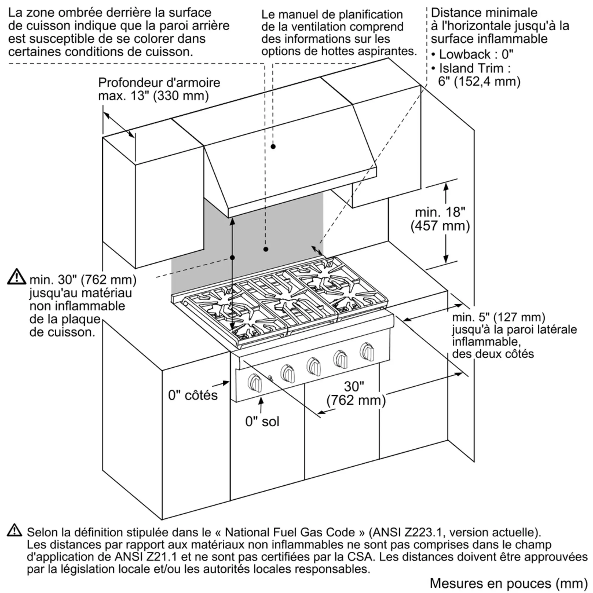 Photo n° 10 du produit PCG305W