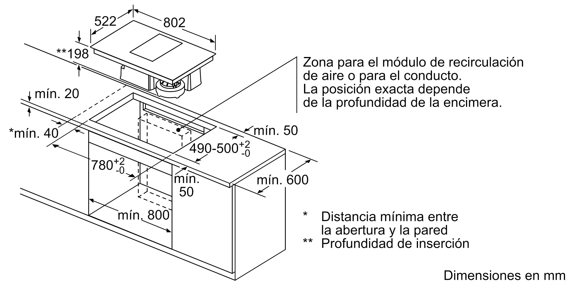 Foto número 6 del producto PVS851F21E