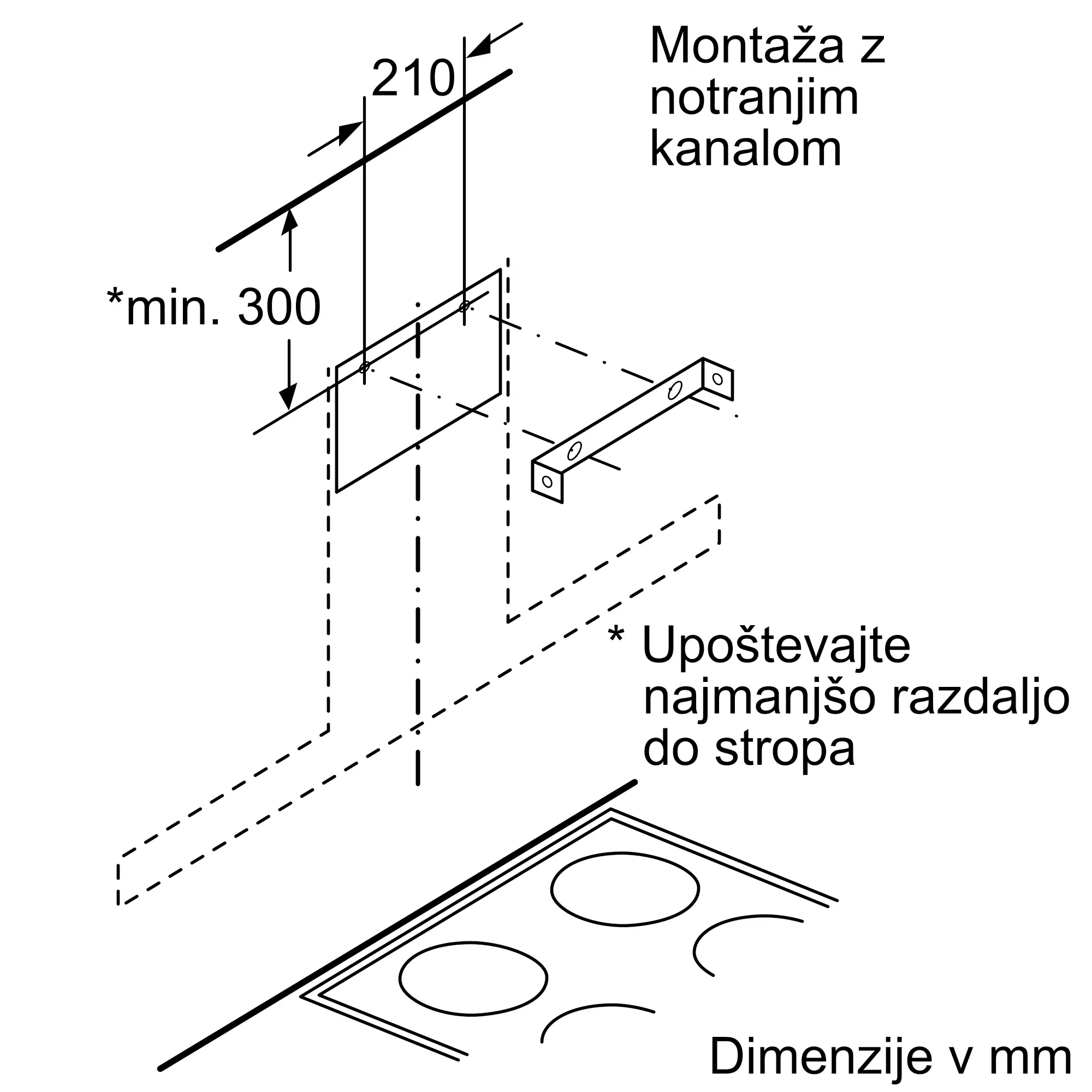 Prikazna slika št. 2 produkta