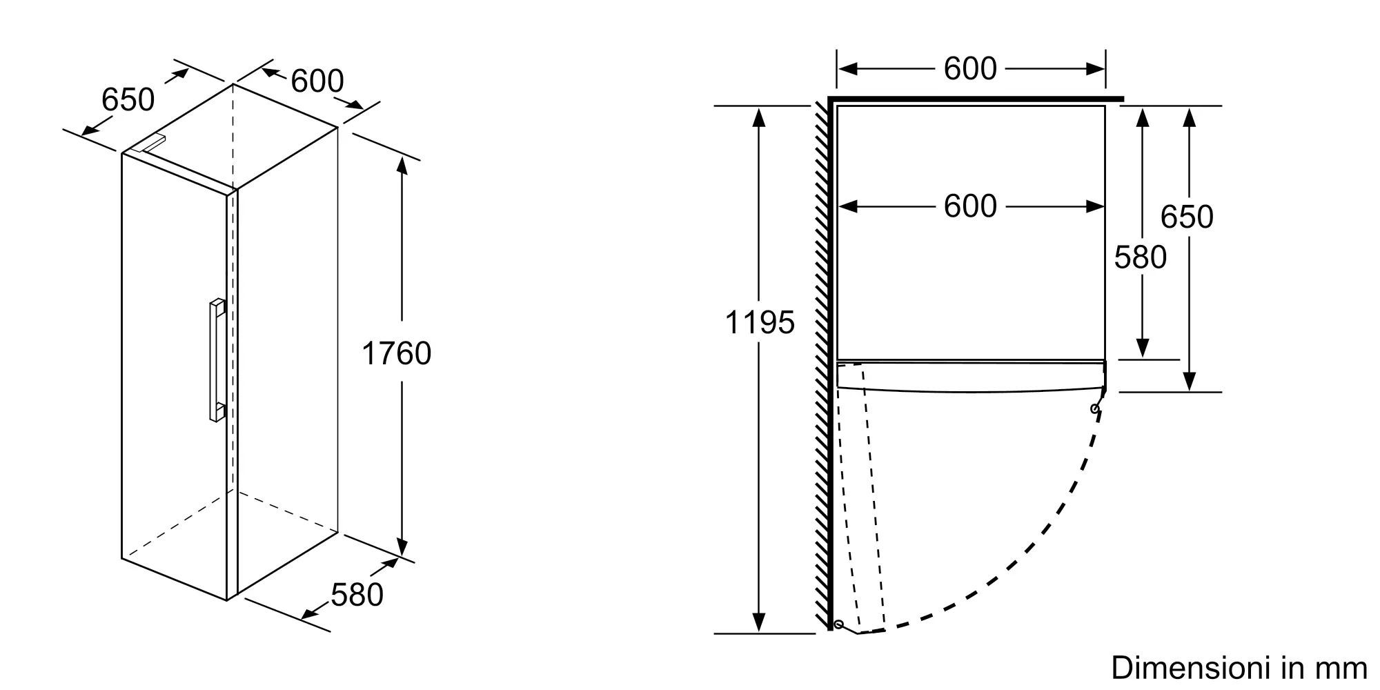Foto pollice Nr. 5 del prodotto