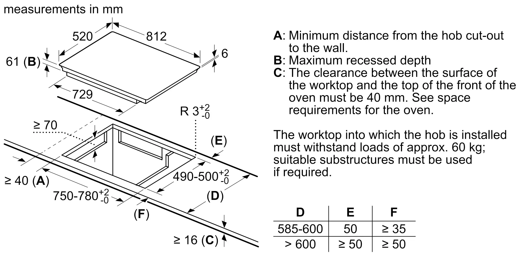 Photo thumb Nr. 7 of the product