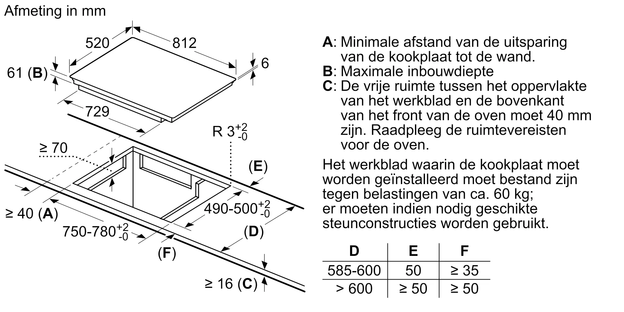 Foto miniatuur nr. 7 van het product