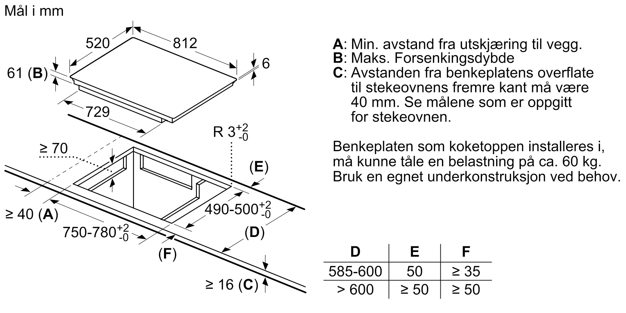 Miniatyrbildens nr. 6 av produktet