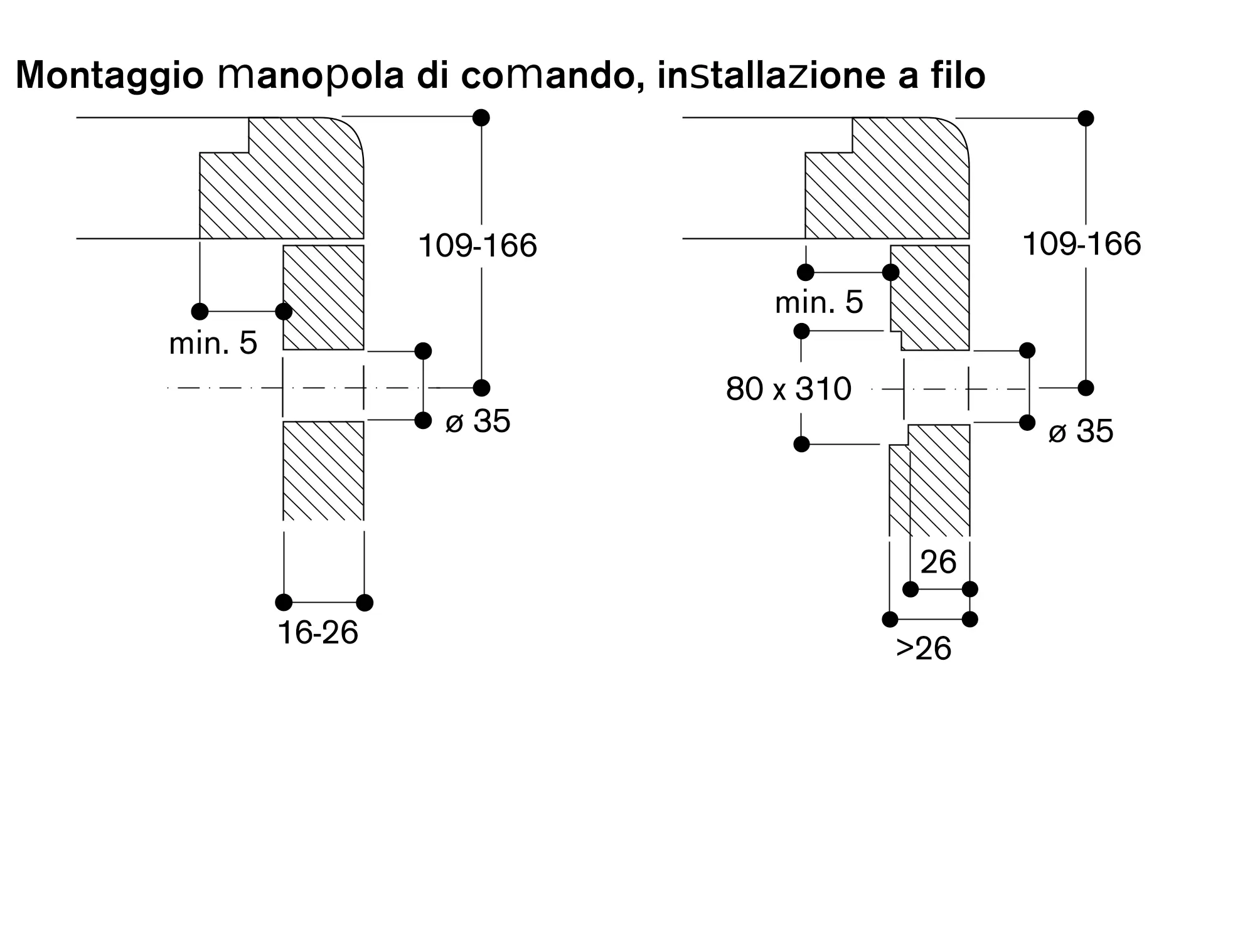 Foto pollice Nr. 8 del prodotto