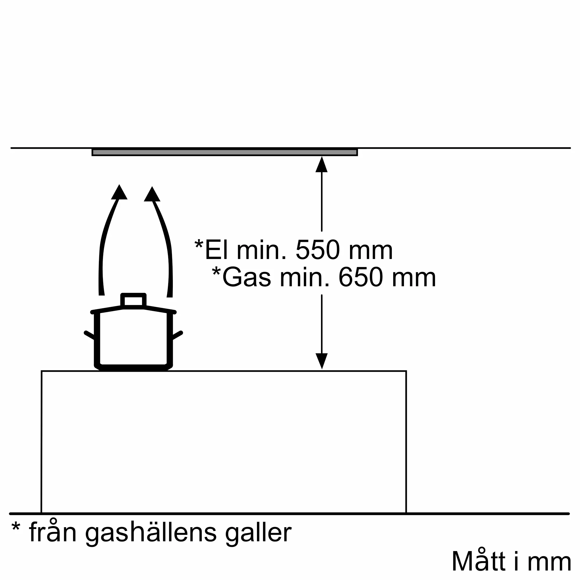 Miniatyrbild Nr. 8 av produkten