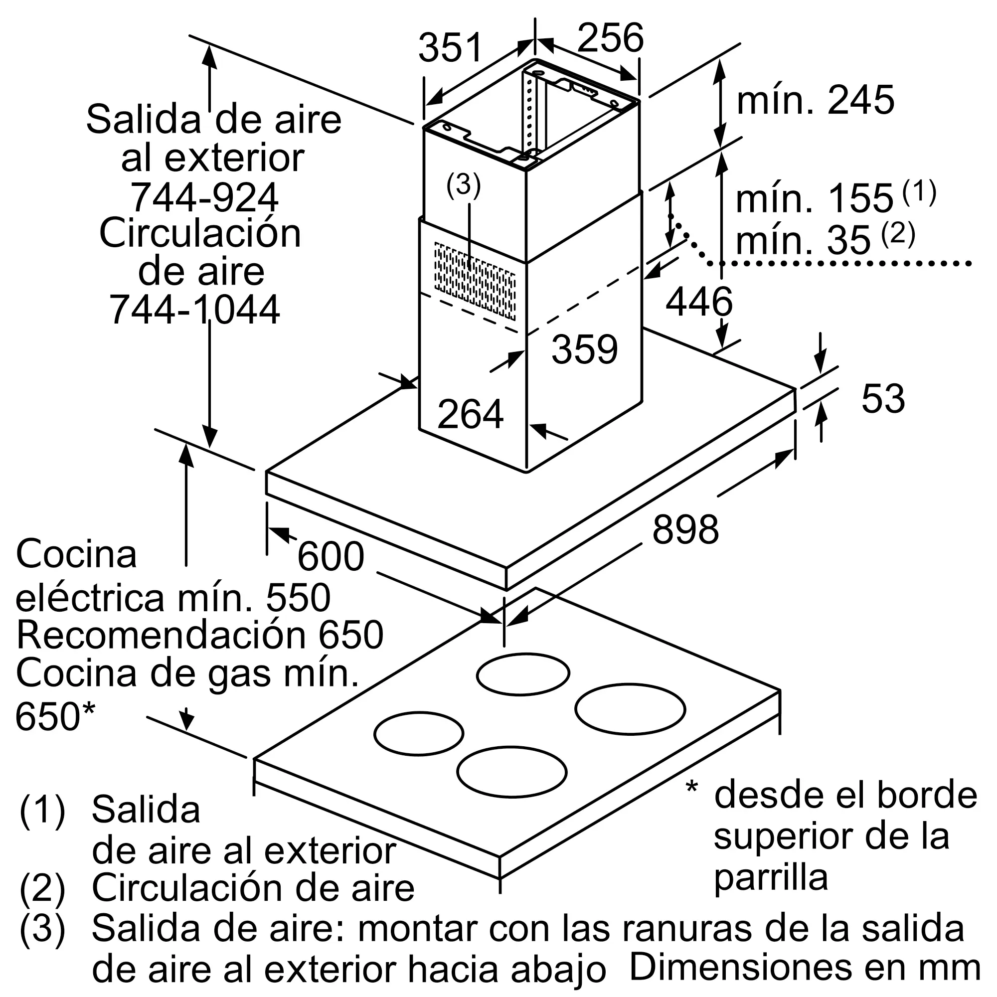 Foto número 7 del producto DIB97IM50