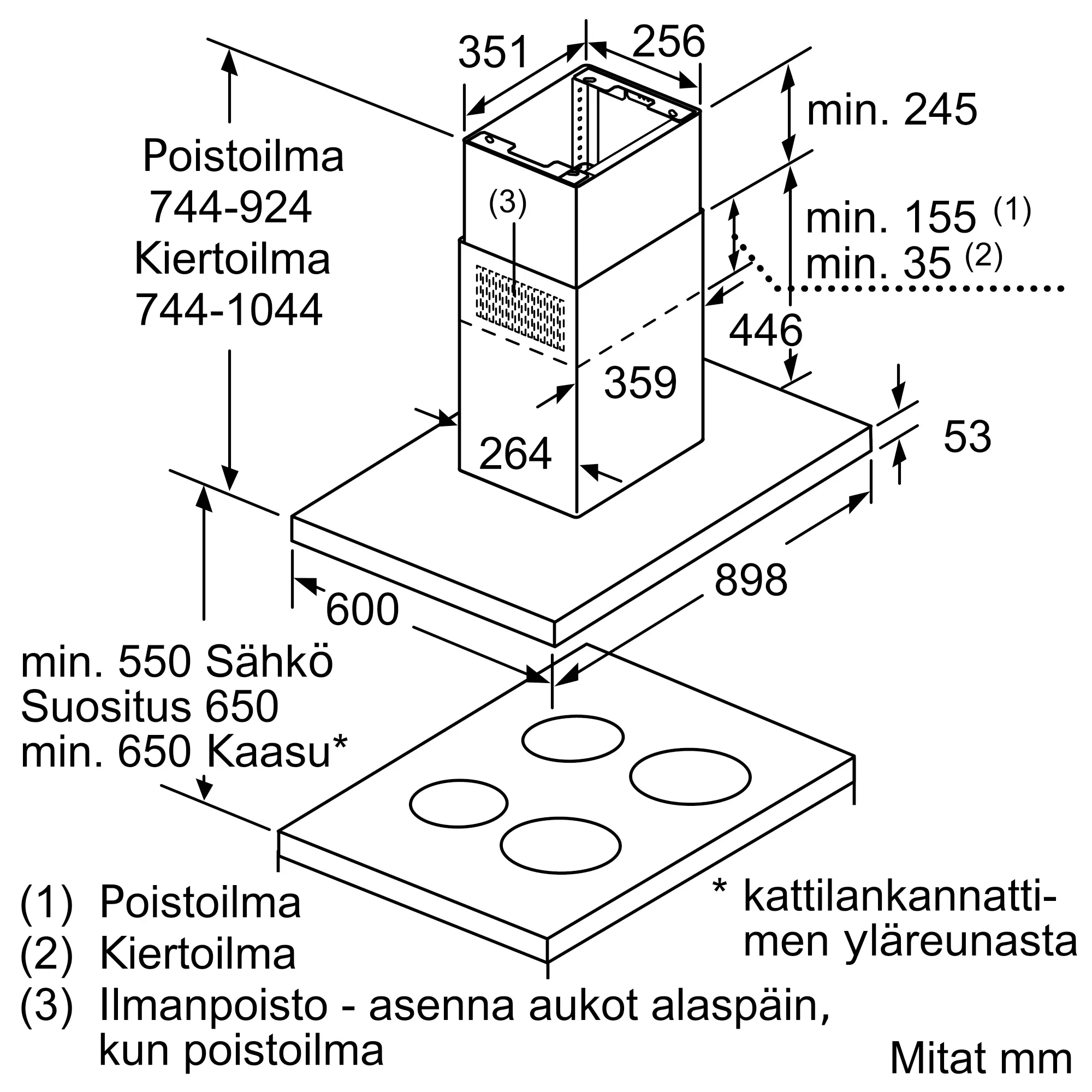 Kuva peukalo Nr. 7 tuotteesta