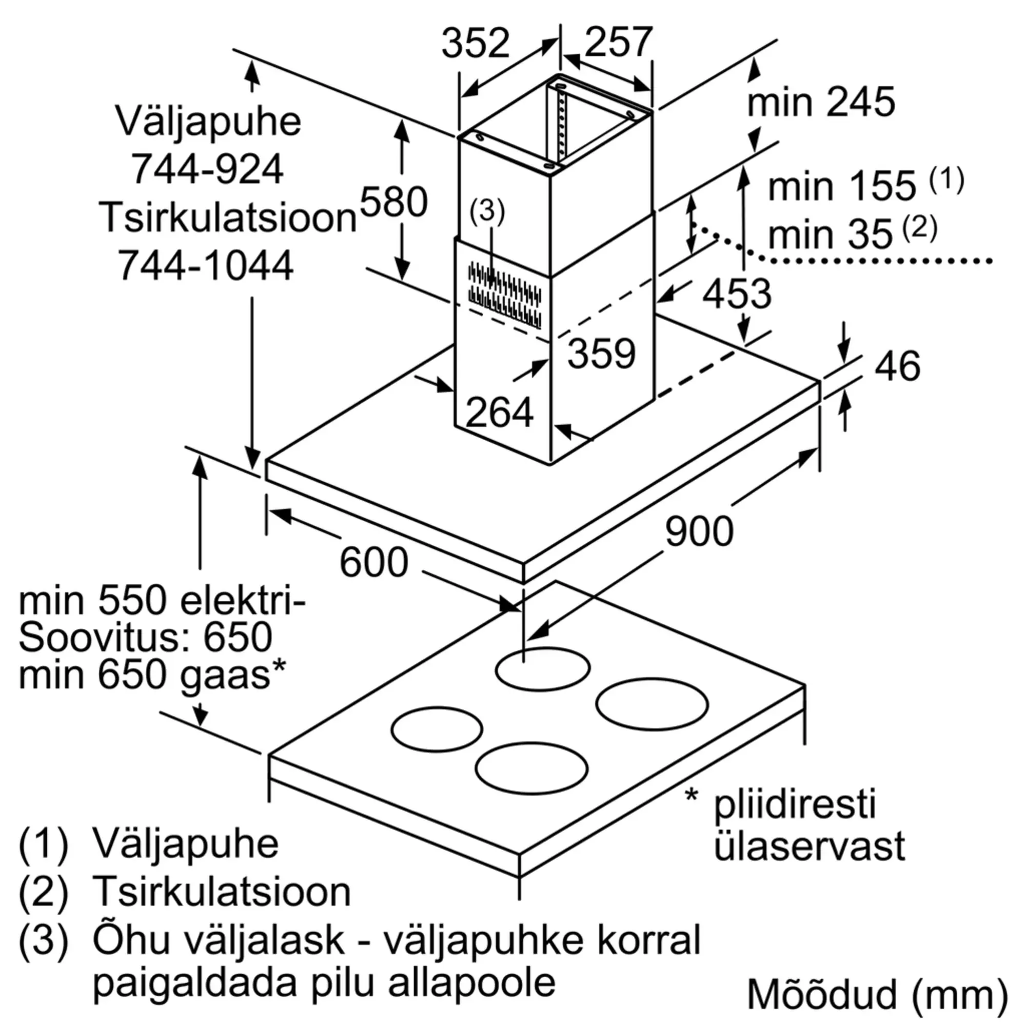 Foto pöidla Nr. 5 toote