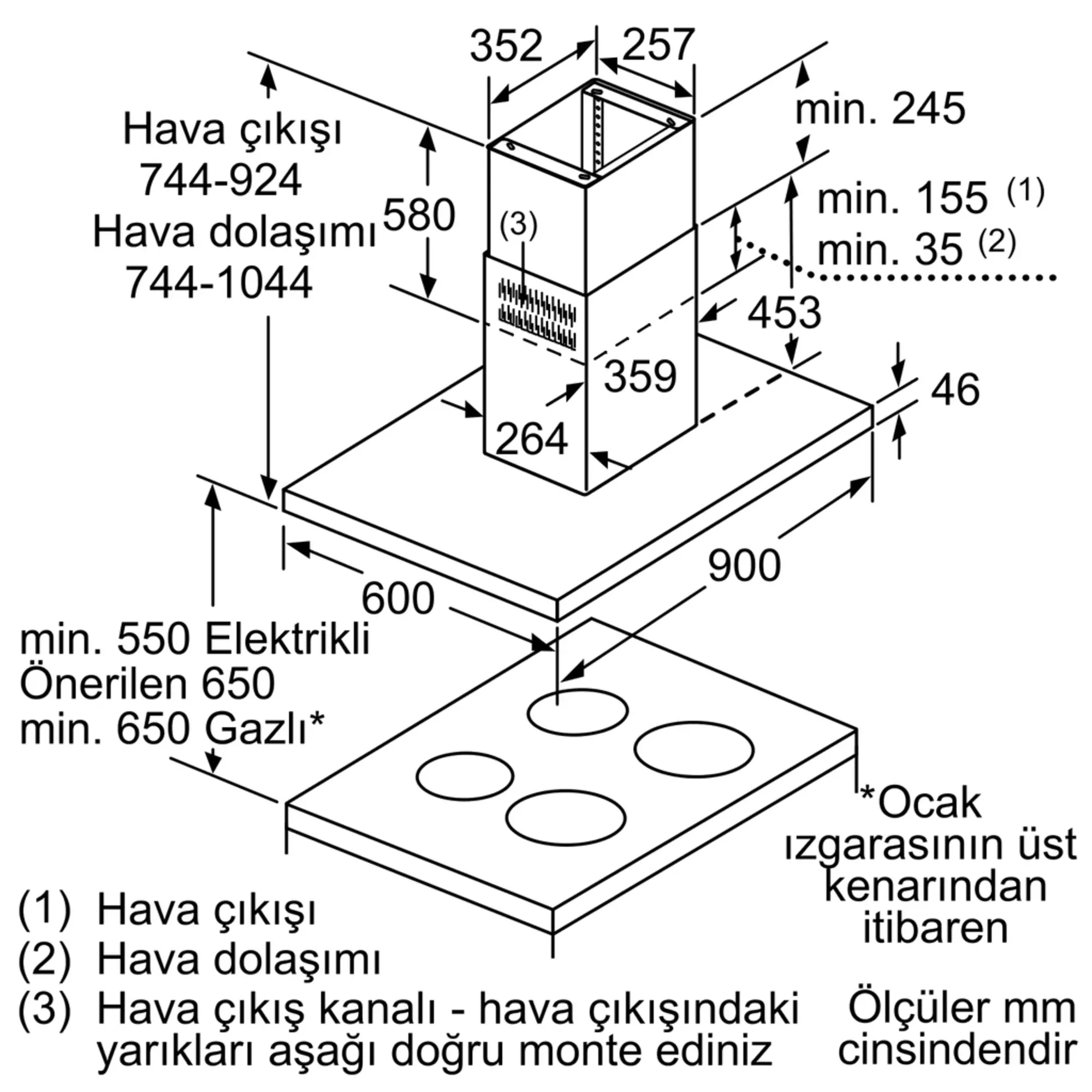 Ürününün Photo Nr. ı 1