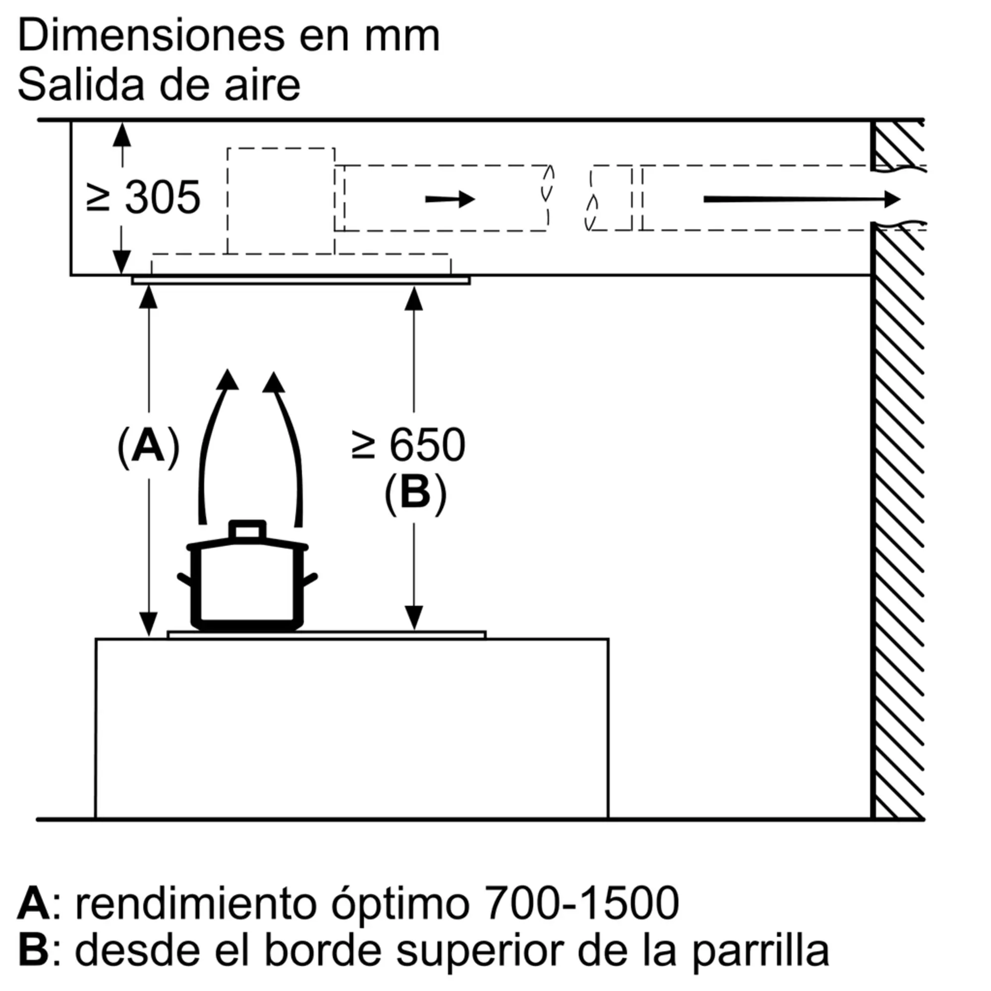 Foto número 17 del producto DRC97AQ50