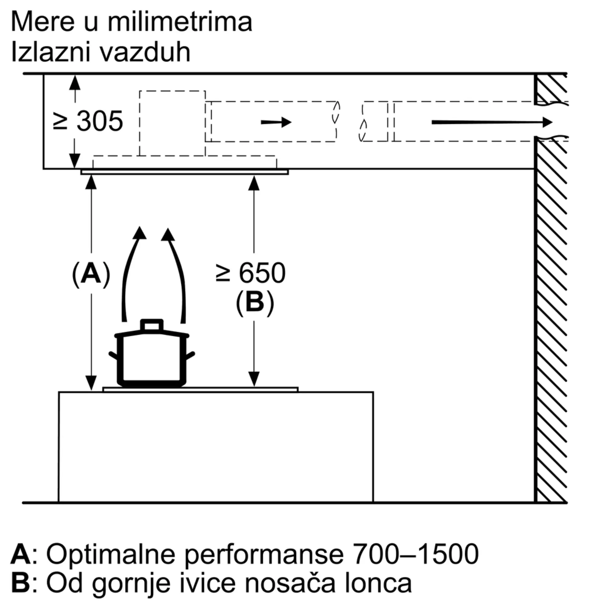 Foto palac Nr. 9 proizvoda