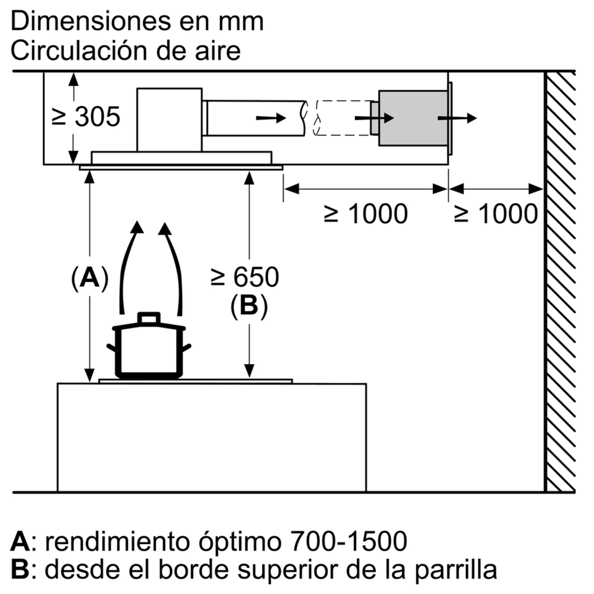 Foto número 18 del producto DRC97AQ50