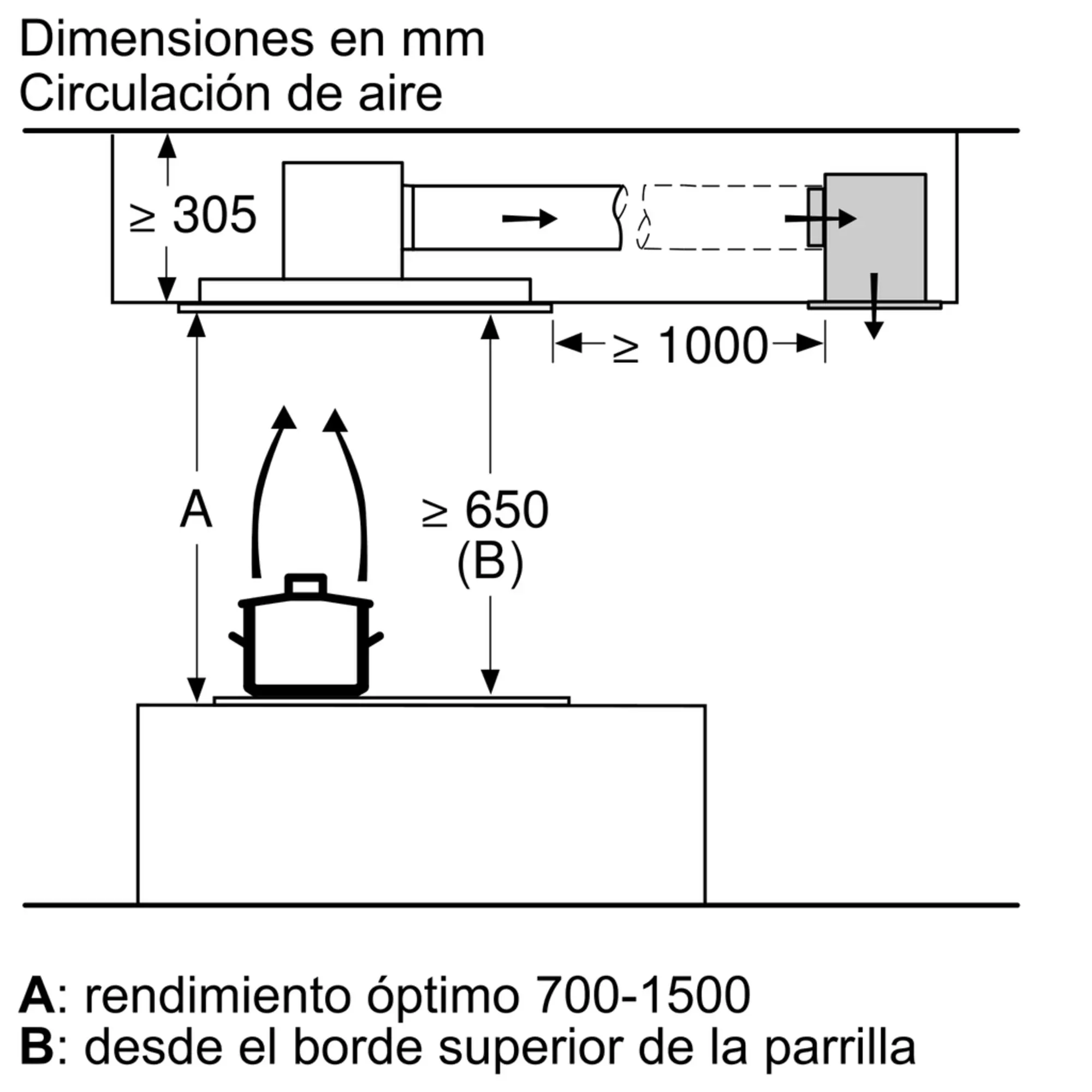 Foto número 20 del producto DRC97AQ50