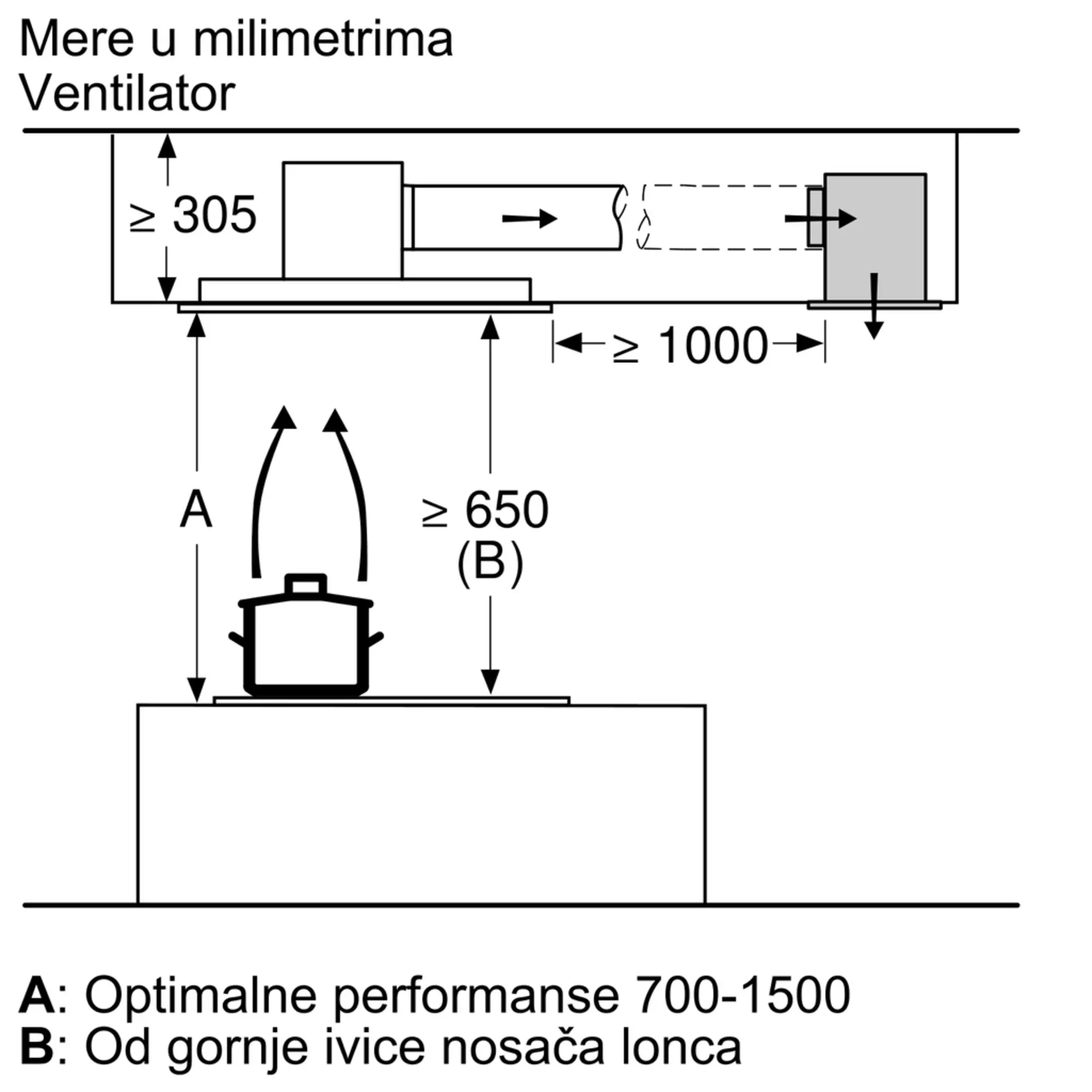 Foto palac Nr. 13 proizvoda