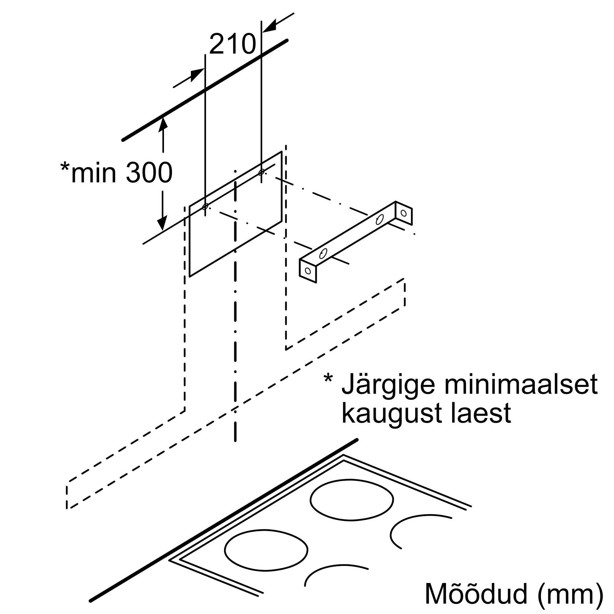 Foto pöidla Nr. 3 toote