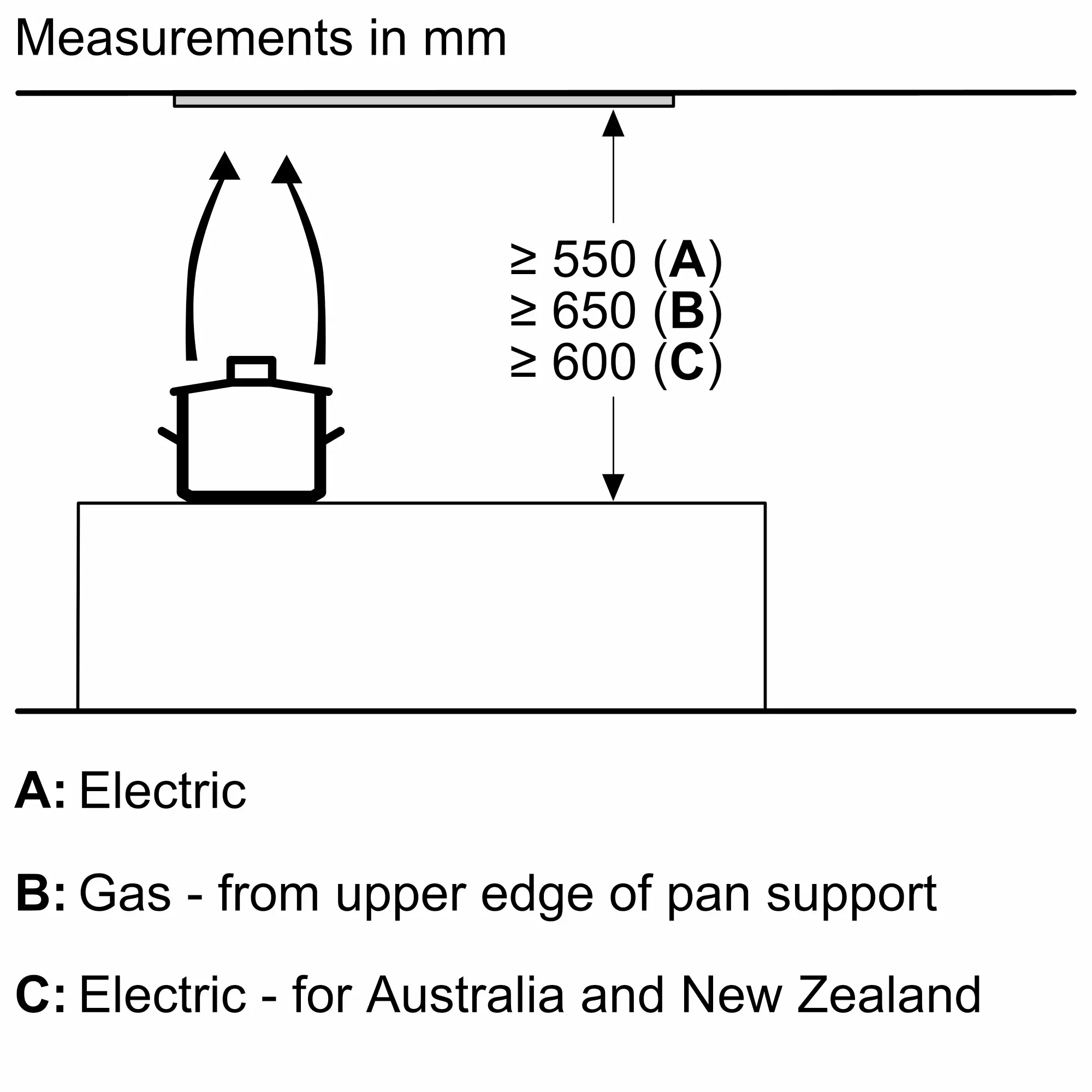 Photo thumb Nr. 7 of the product