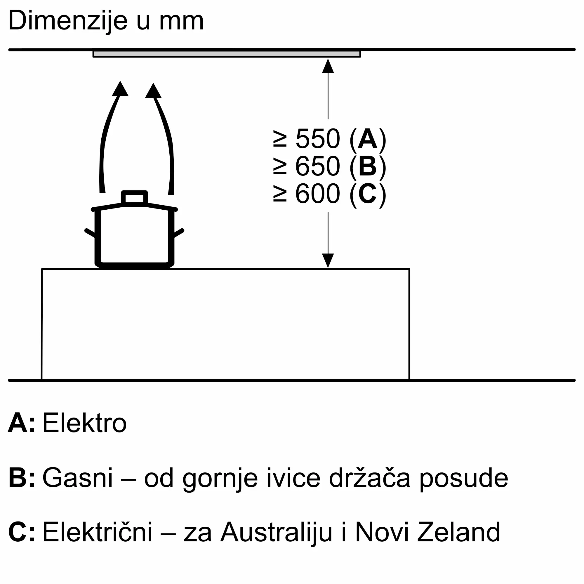 Foto palac Nr. 7 proizvoda