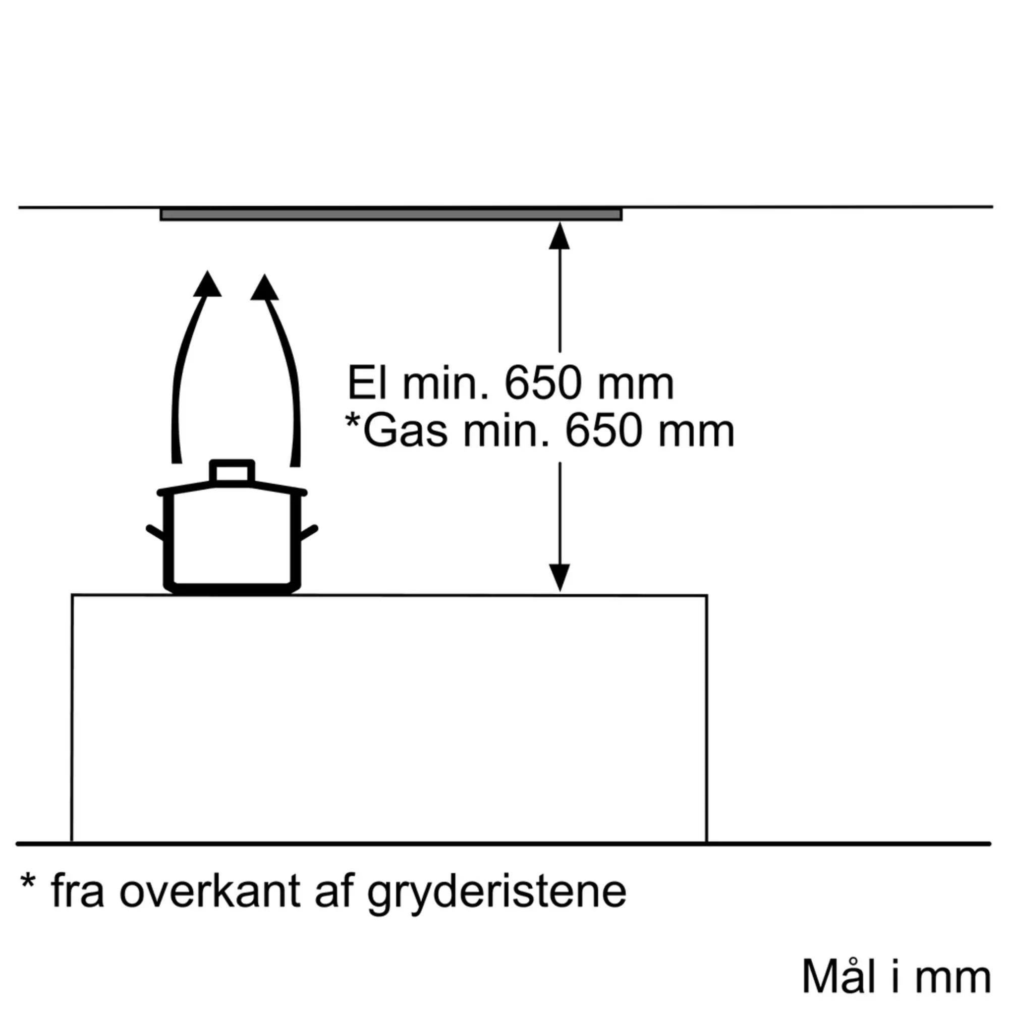 Thumbnail fotonummer 6 af produktet