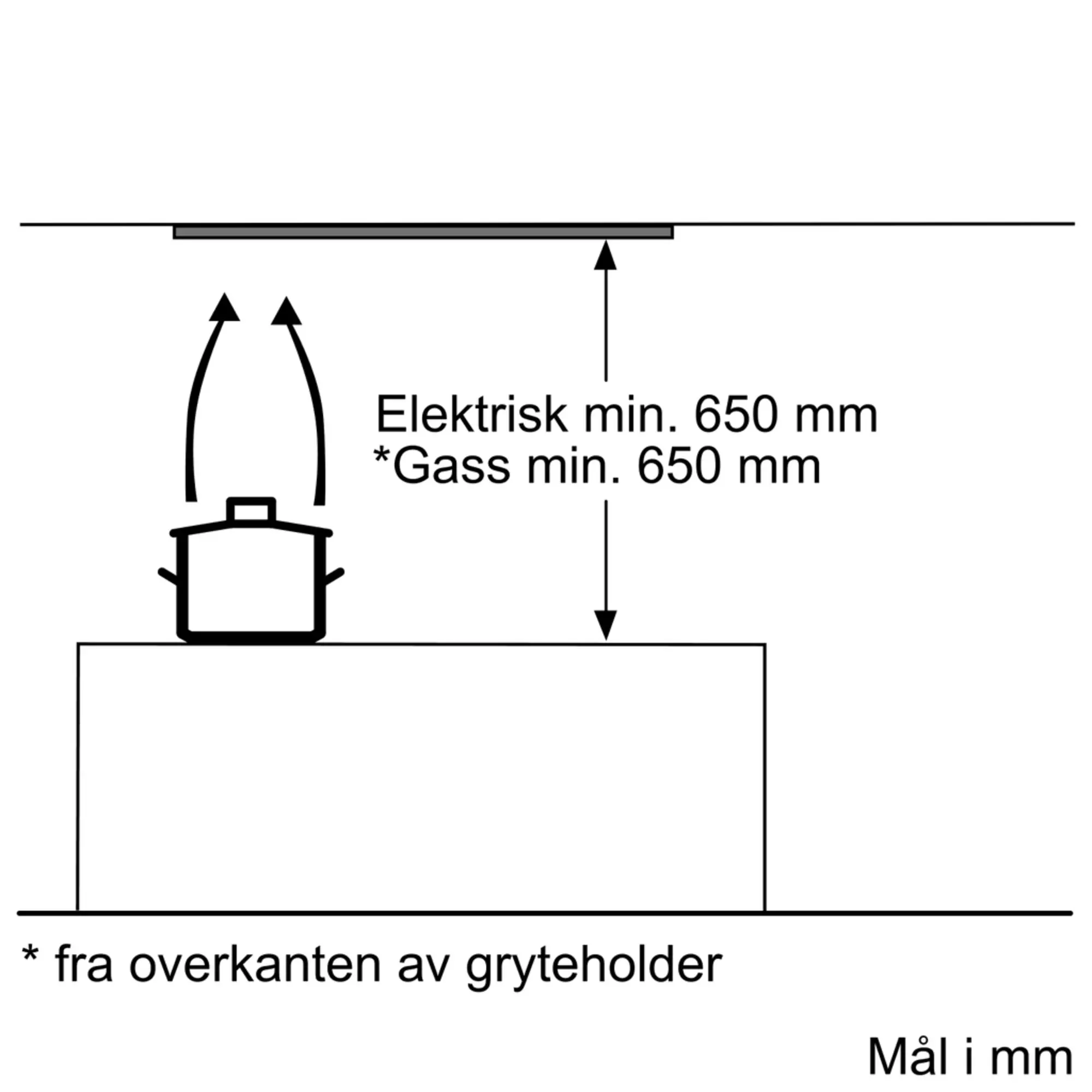 Bilde thumb nr. 6 av produktet