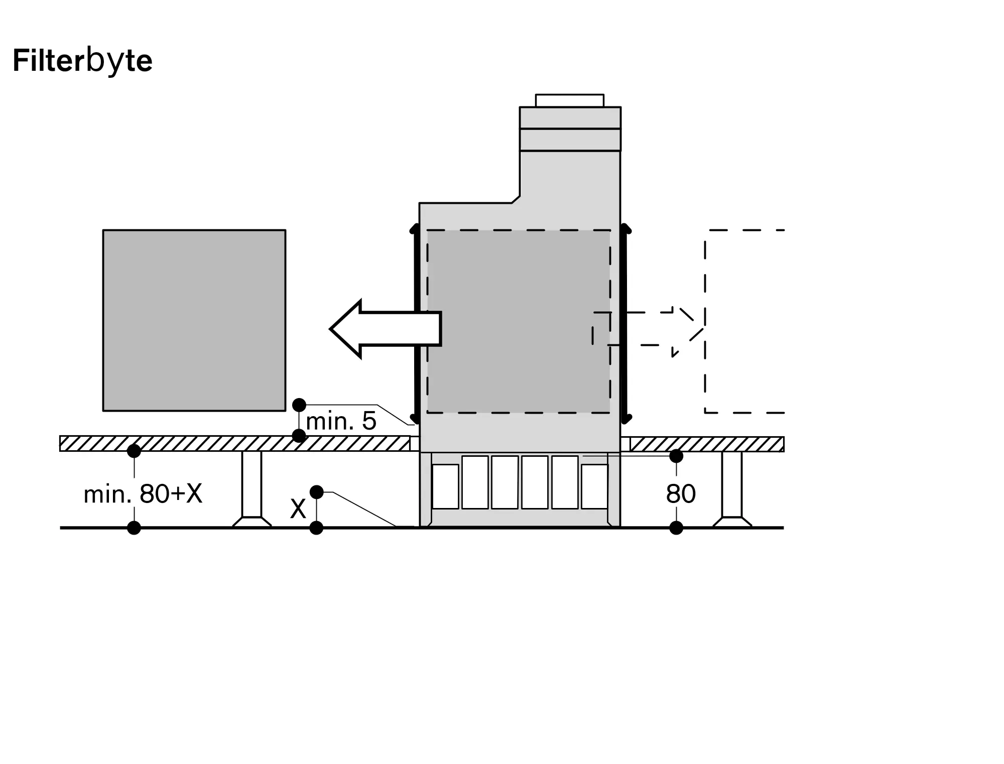 Foto tumme Nr. 5 av produkten