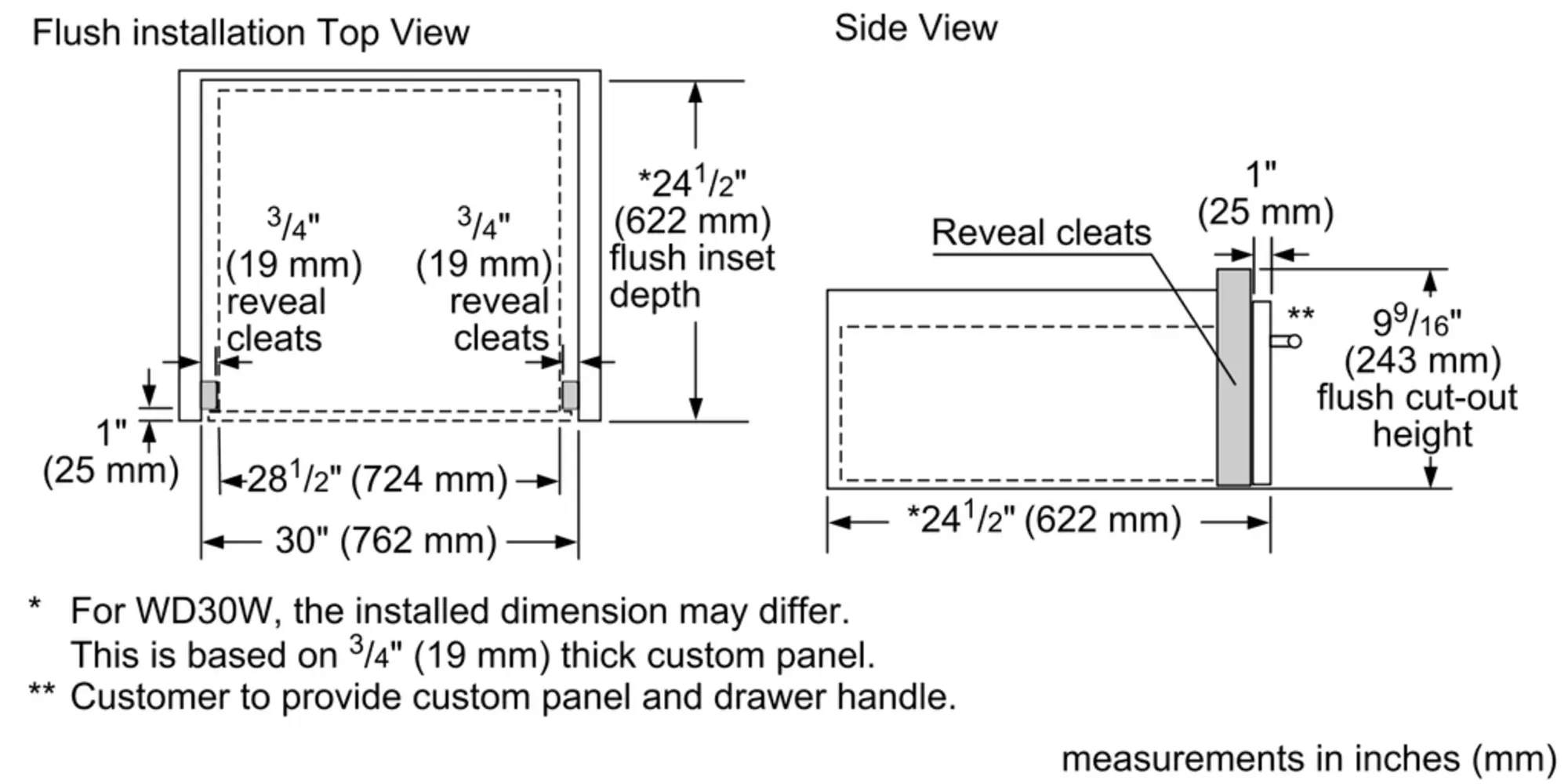 Photo thumb Nr. 9 of the product