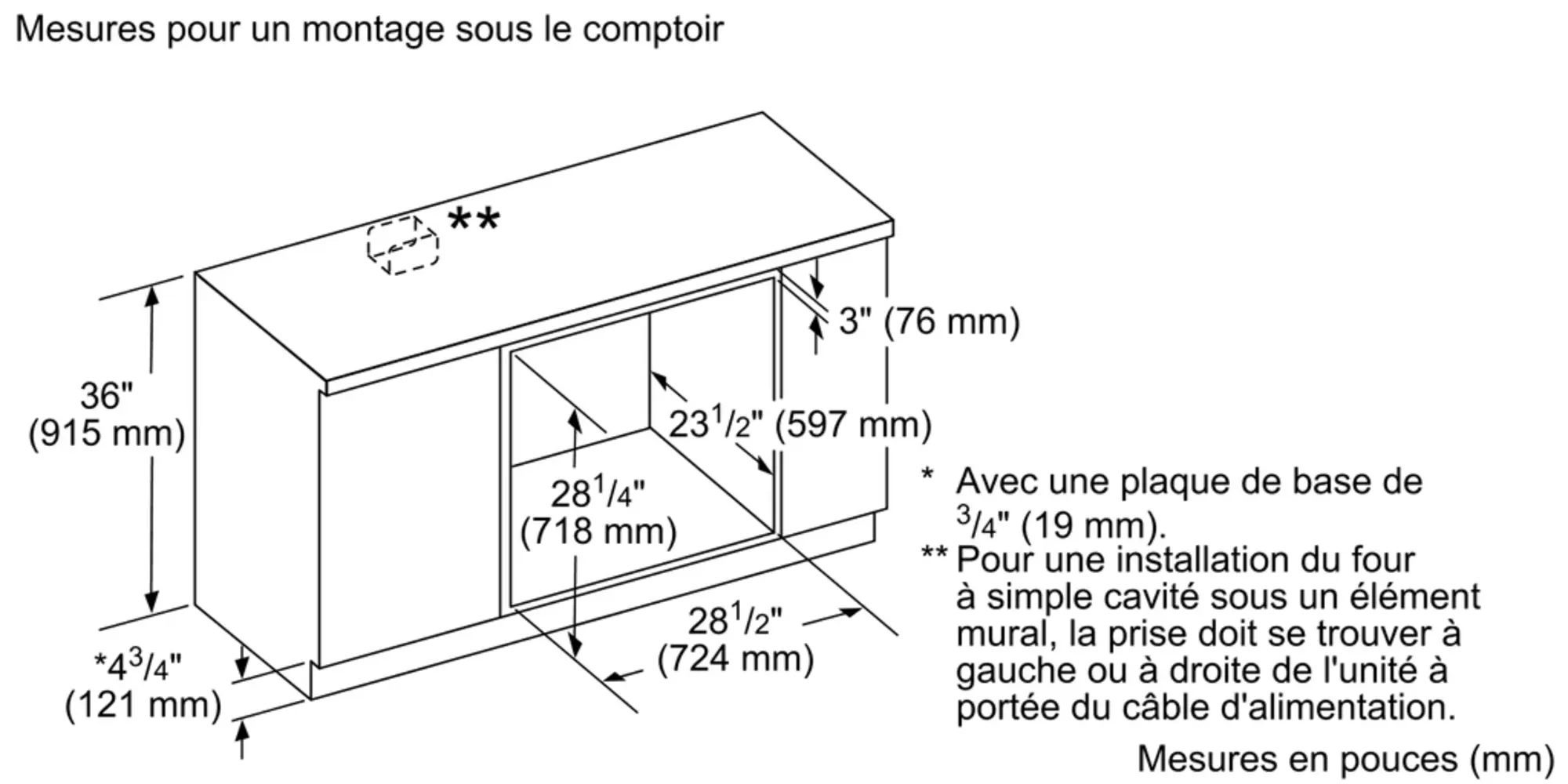 Photo n° 19 du produit MED301WS