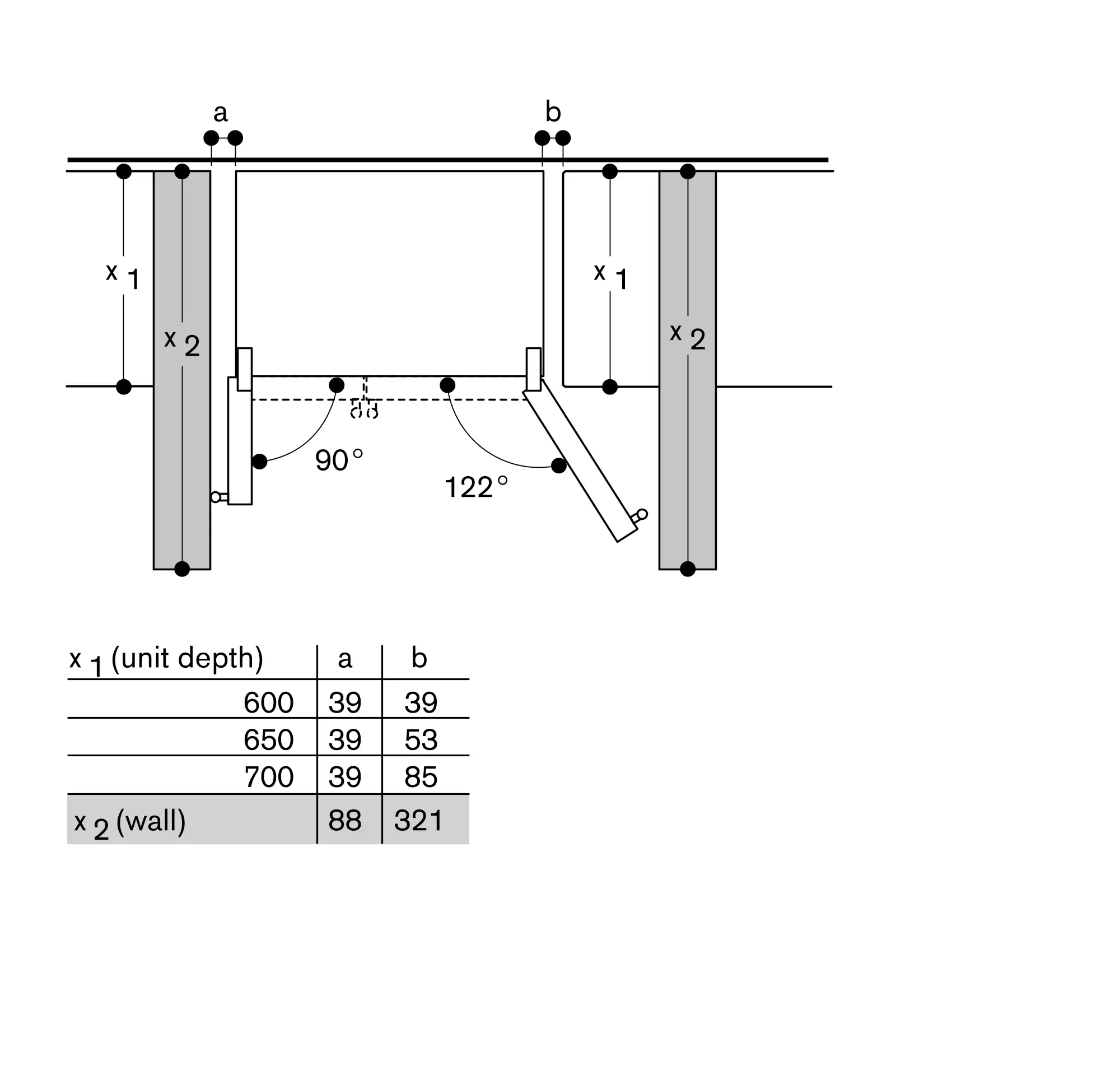 RS295355 | GAGGENAU AE