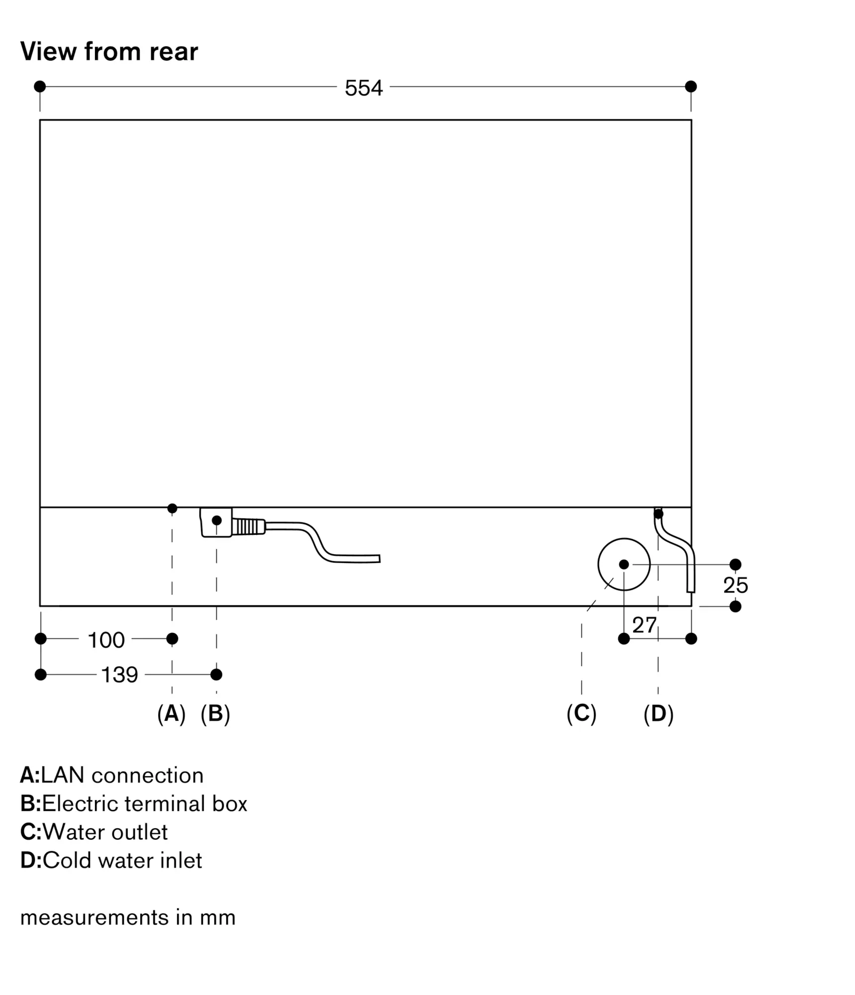 Photo Nr. 10 of the product BSP260101
