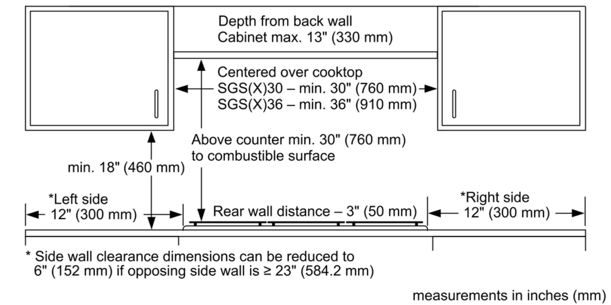 Photo thumb Nr. 10 of the product