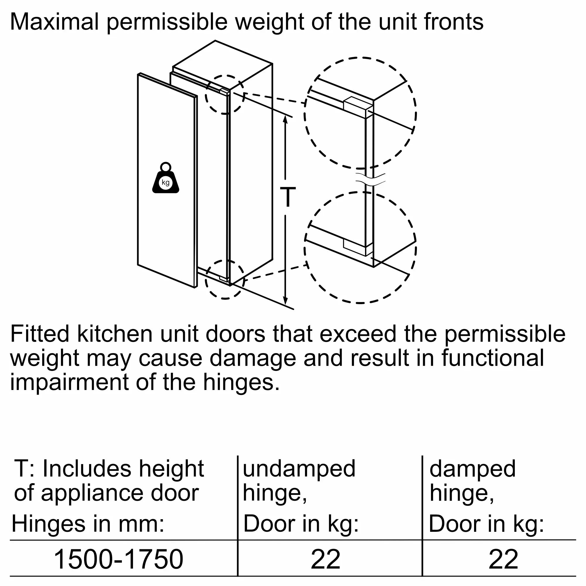 إبهام الصورة رقم 7 للمنتج