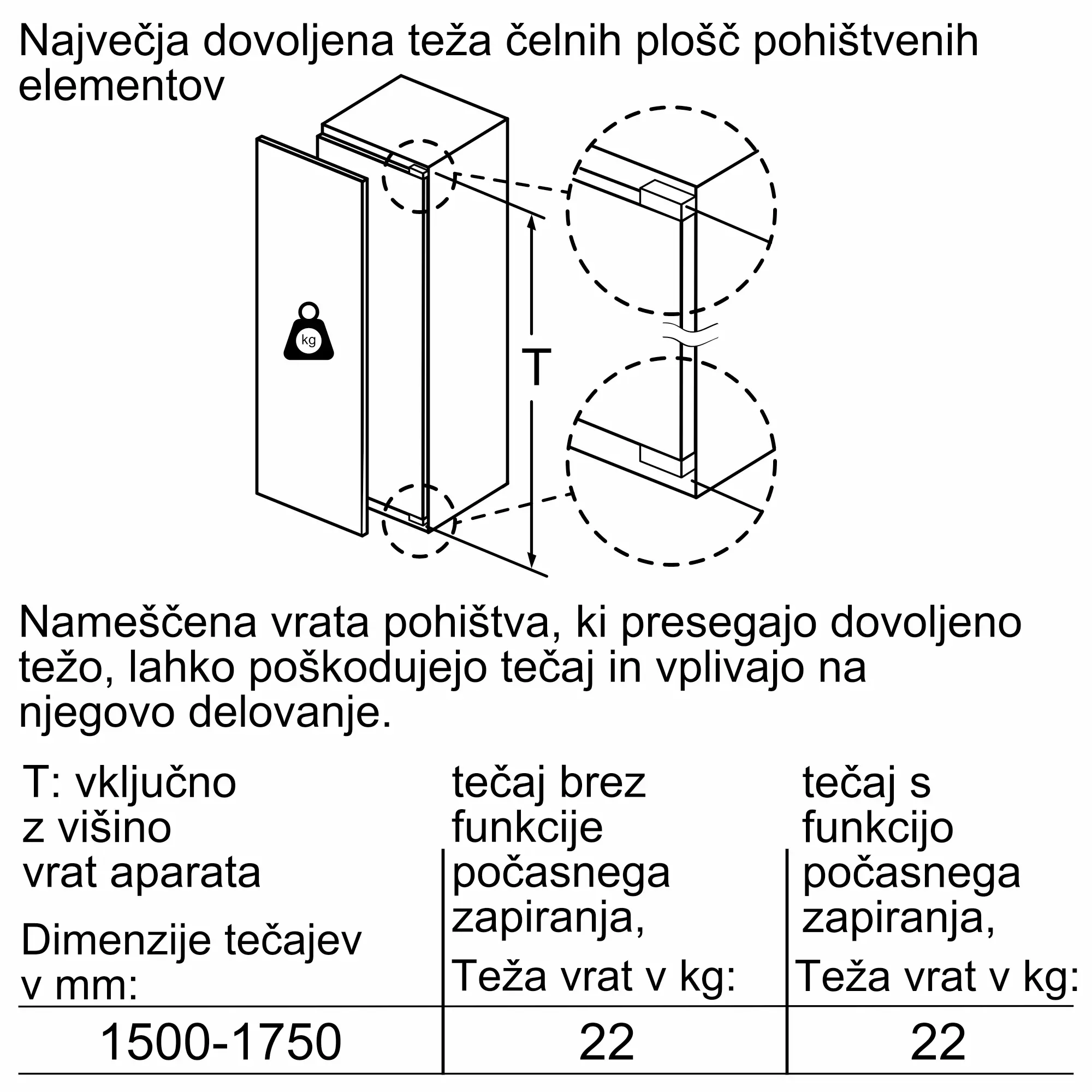Prikazna slika št. 9 produkta