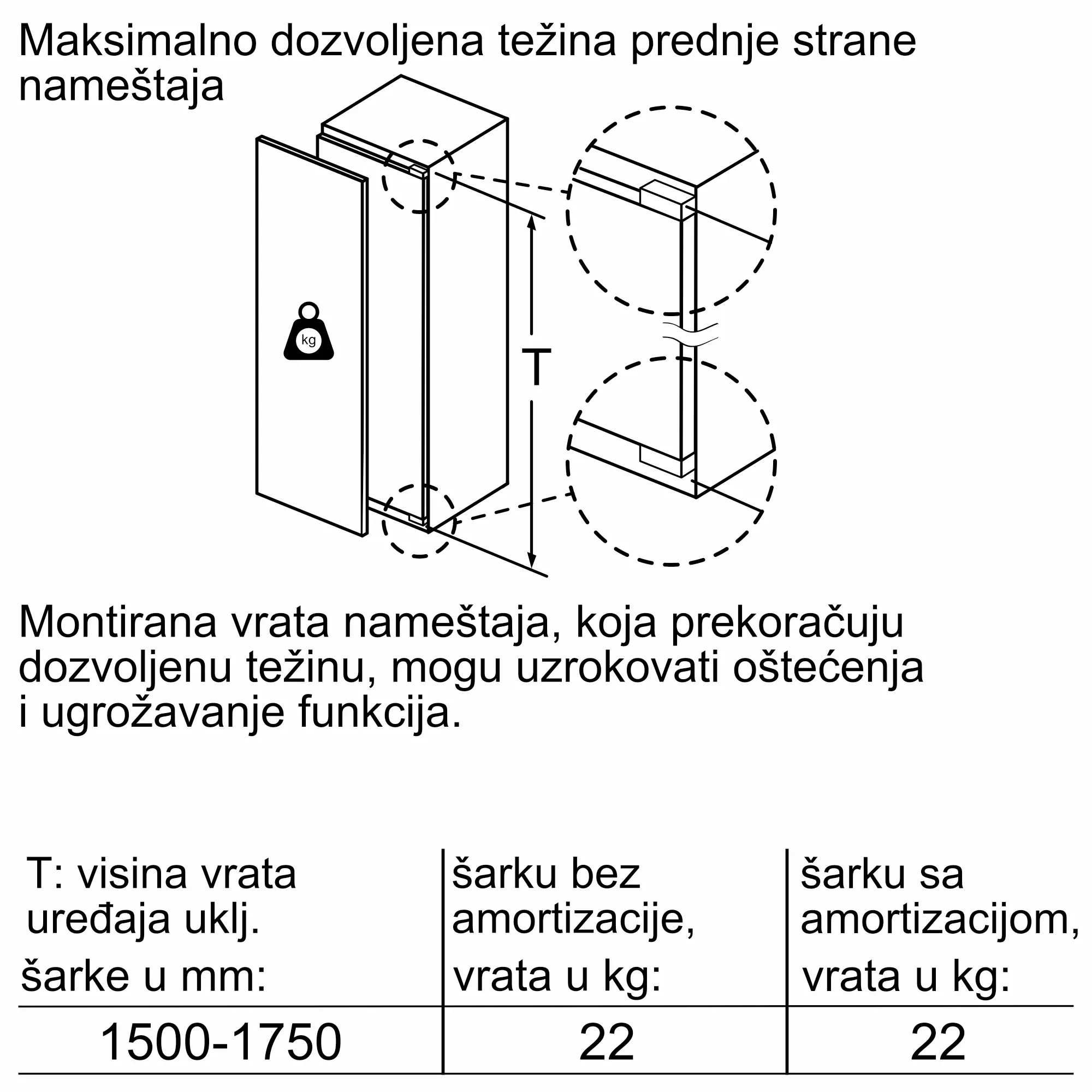Foto palac Nr. 9 proizvoda