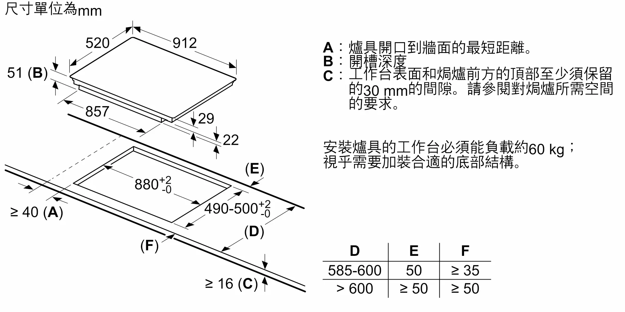 Photo thumb Nr. 6 of the product