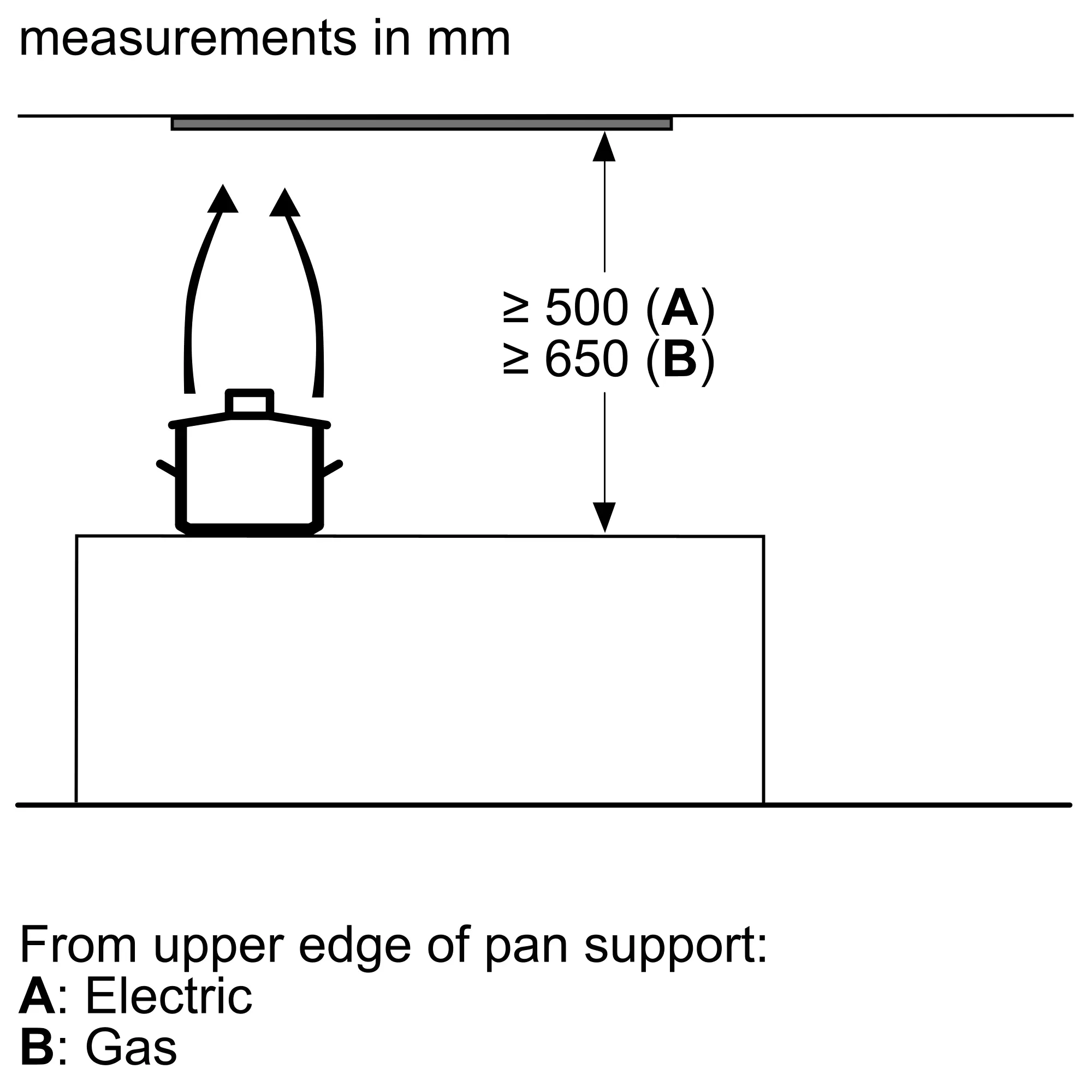 Photo thumb Nr. 7 of the product