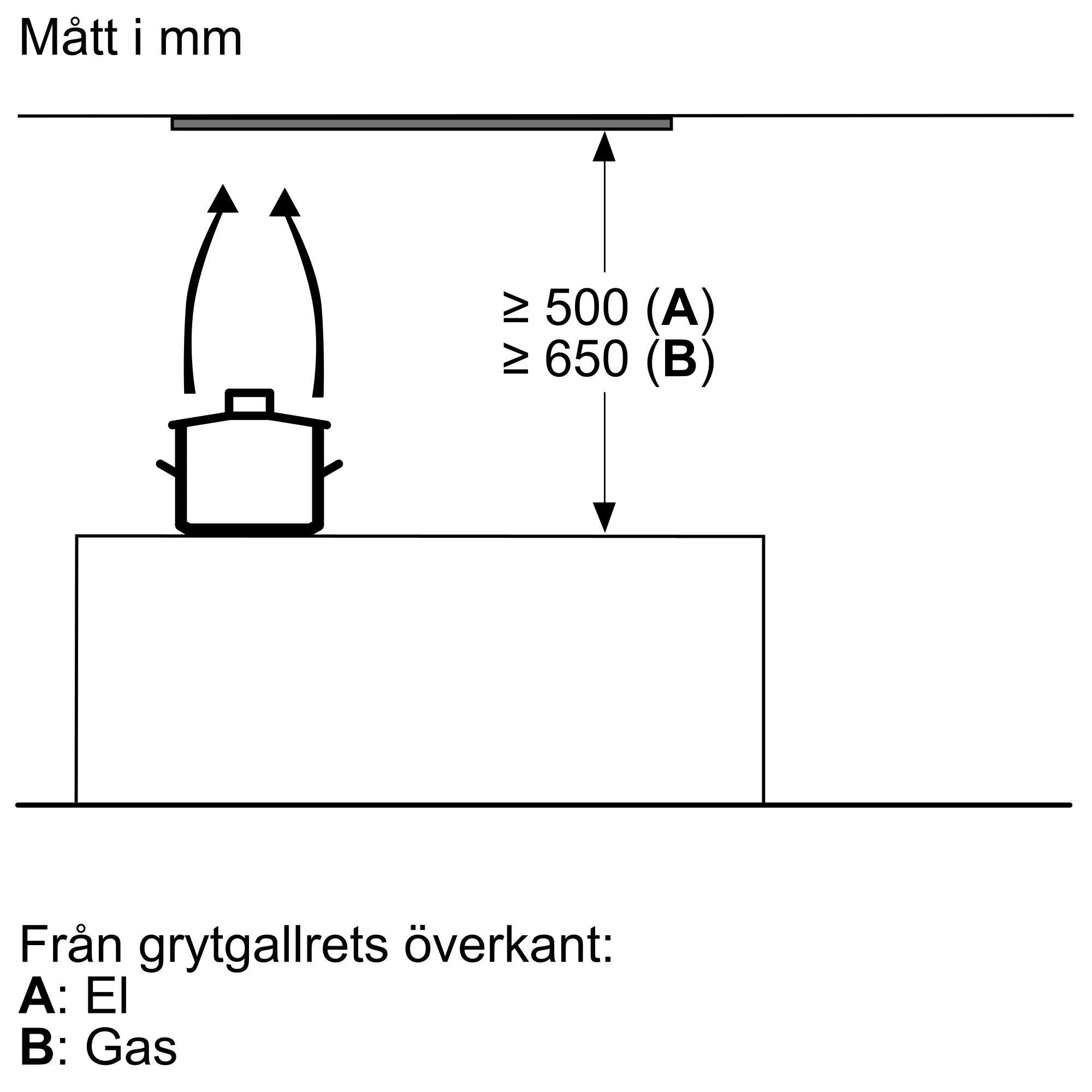 Foto 10 av produkten DBB66AF50